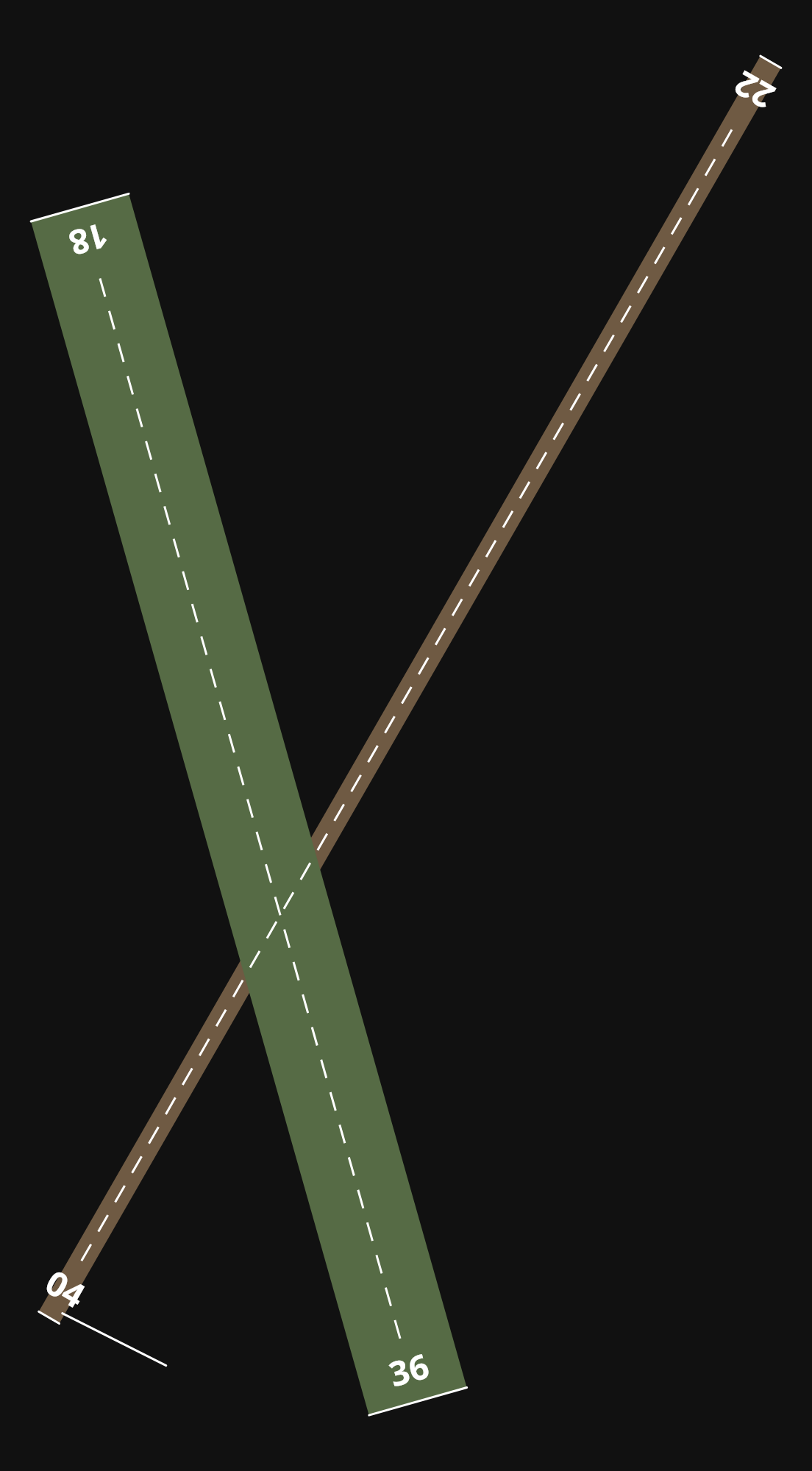 BIFL Flúðir Airport airport diagram — runways, taxiways and parking stands
