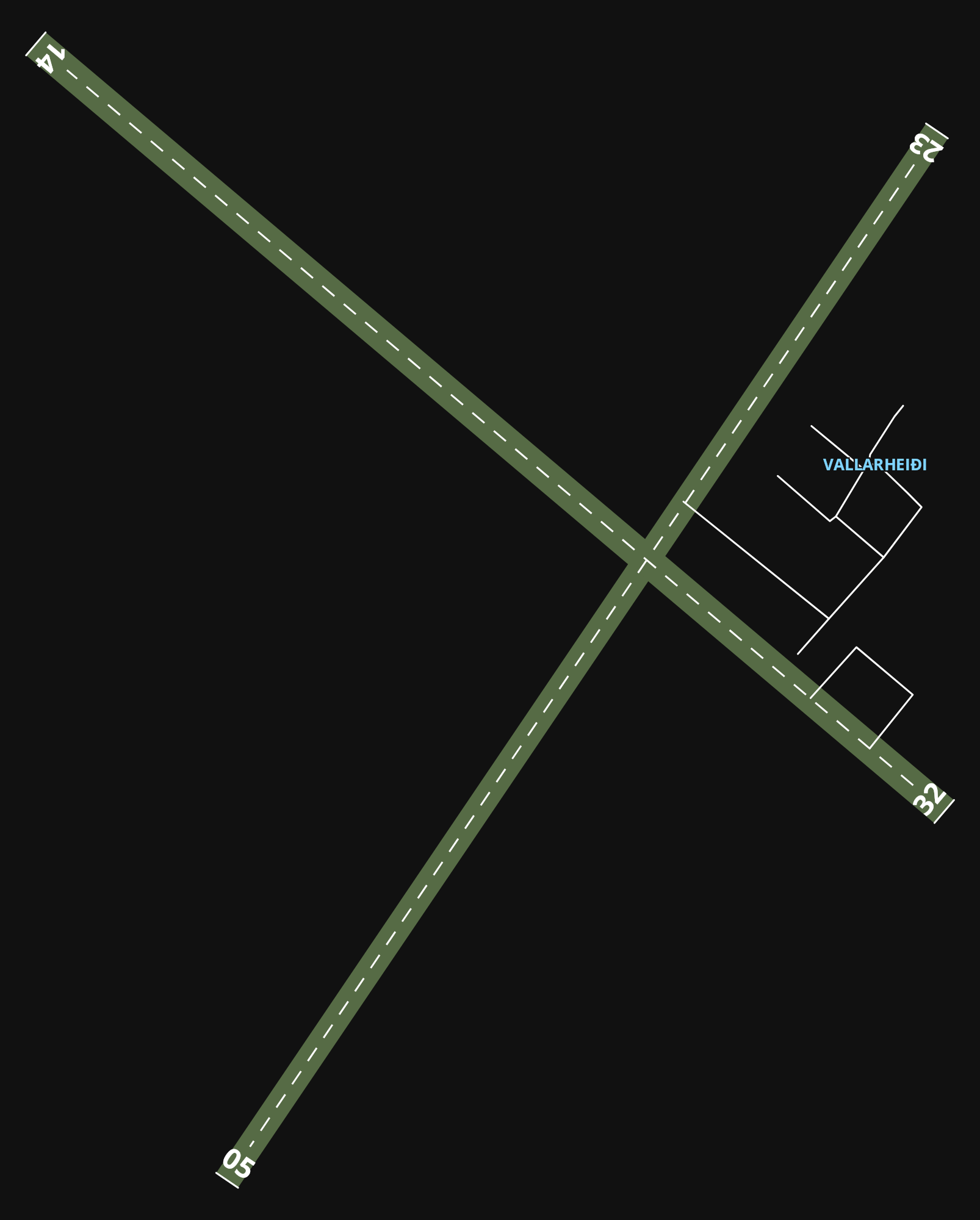 BISF Selfoss Airport airport diagram — runways, taxiways and parking stands