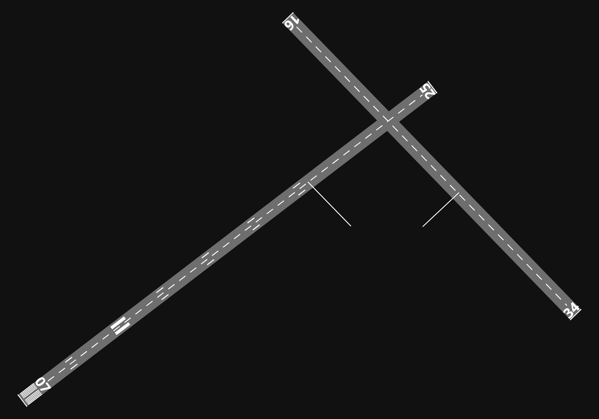 CYGR Îles-de-la-Madeleine Airport airport diagram — runways, taxiways and parking stands