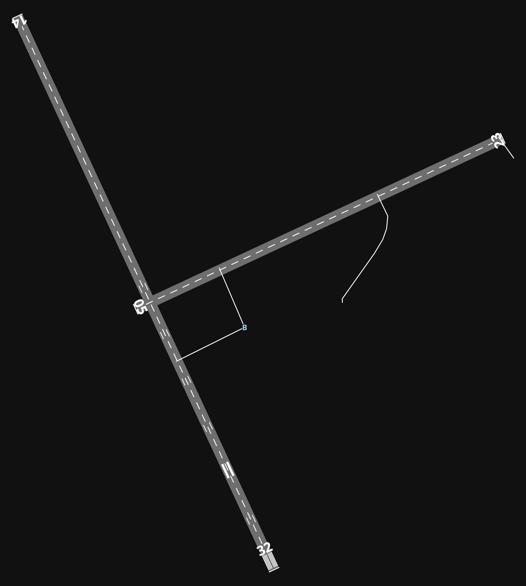 CYHY Hay River airport diagram — runways, taxiways and parking stands