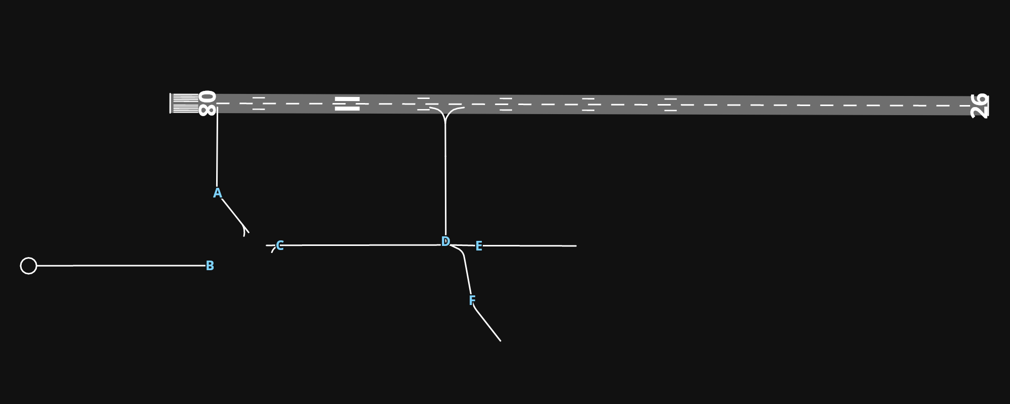 CYPA Prince Albert Glass Field airport diagram — runways, taxiways and parking stands