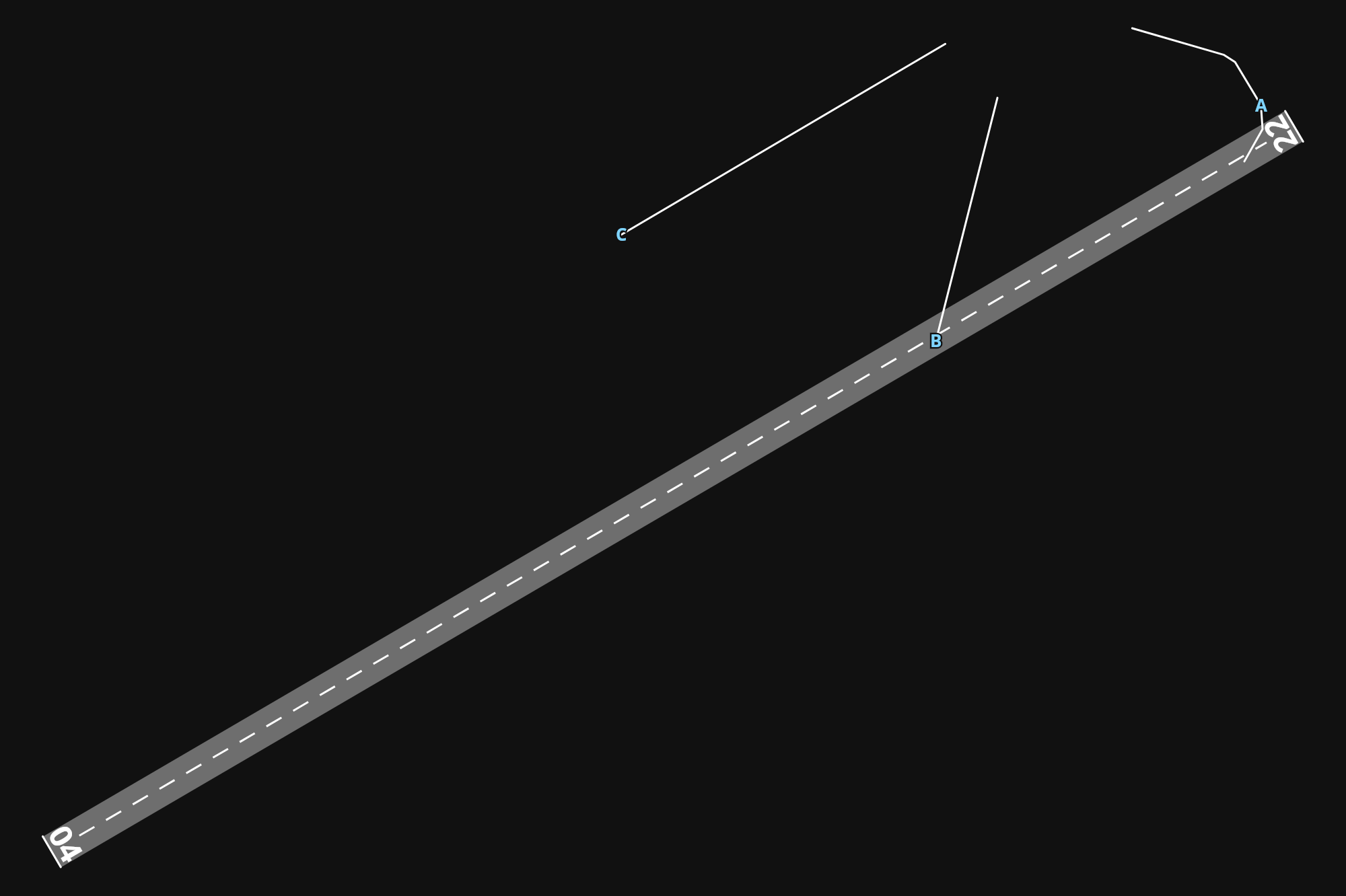 CYPE Peace River airport diagram — runways, taxiways and parking stands