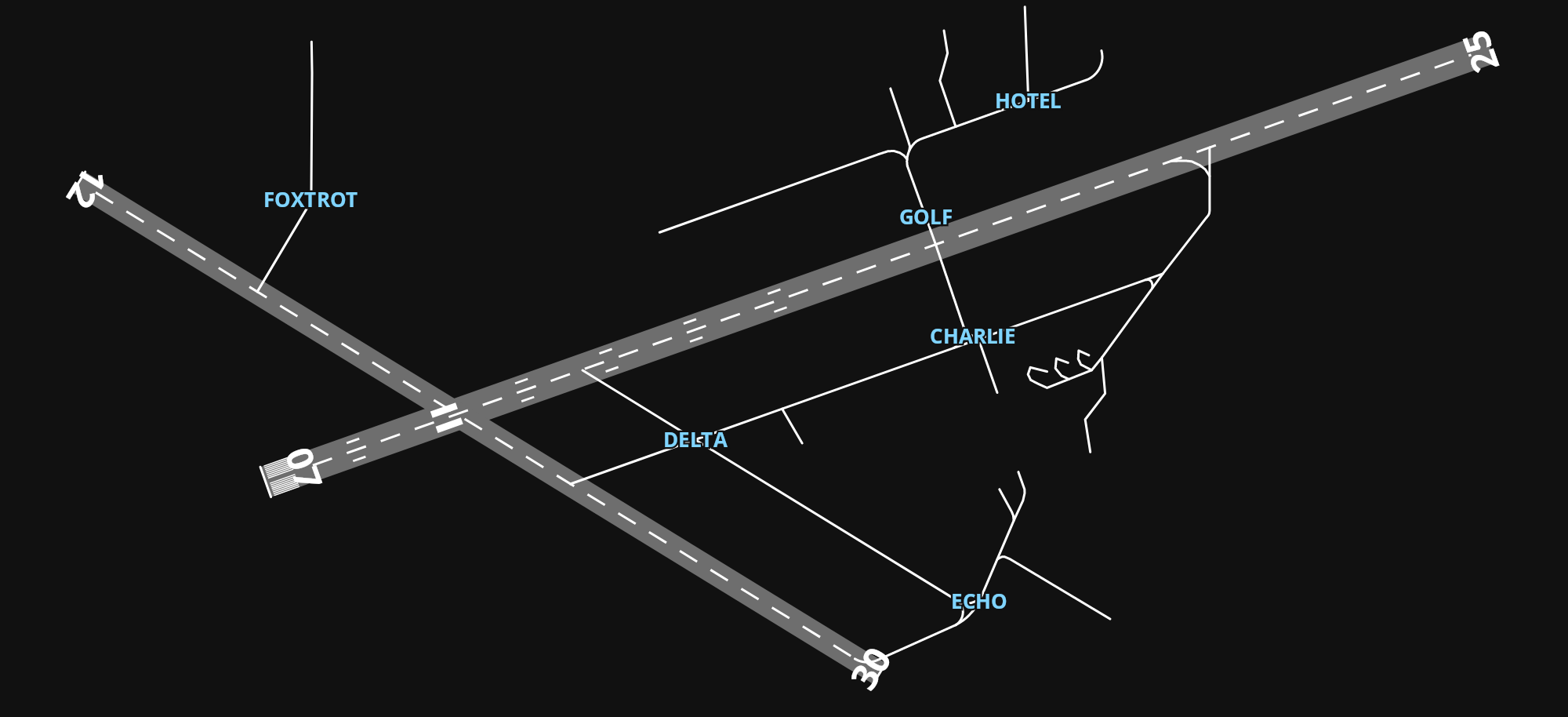 CYQT Thunder Bay Airport airport diagram — runways, taxiways and parking stands