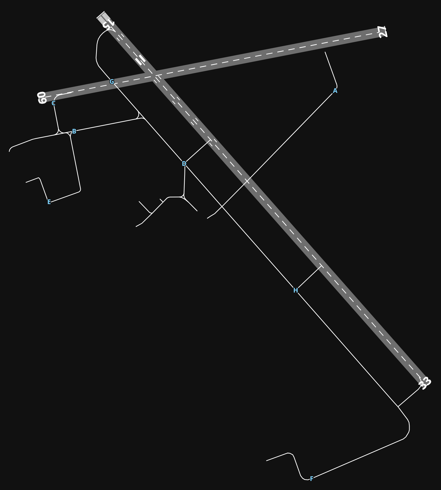 CYXU London Airport airport diagram — runways, taxiways and parking stands