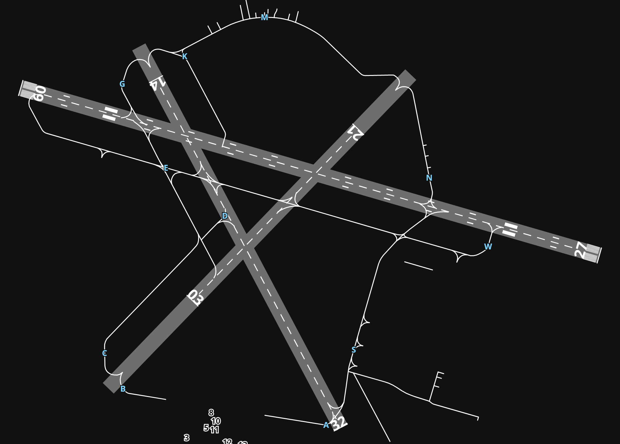 CYYJ Victoria International Airport airport diagram — runways, taxiways and parking stands