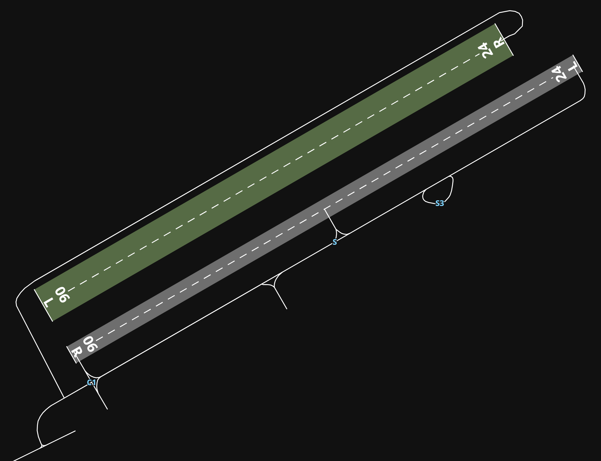EBNM Namur-Suarlée Airfield airport diagram — runways, taxiways and parking stands