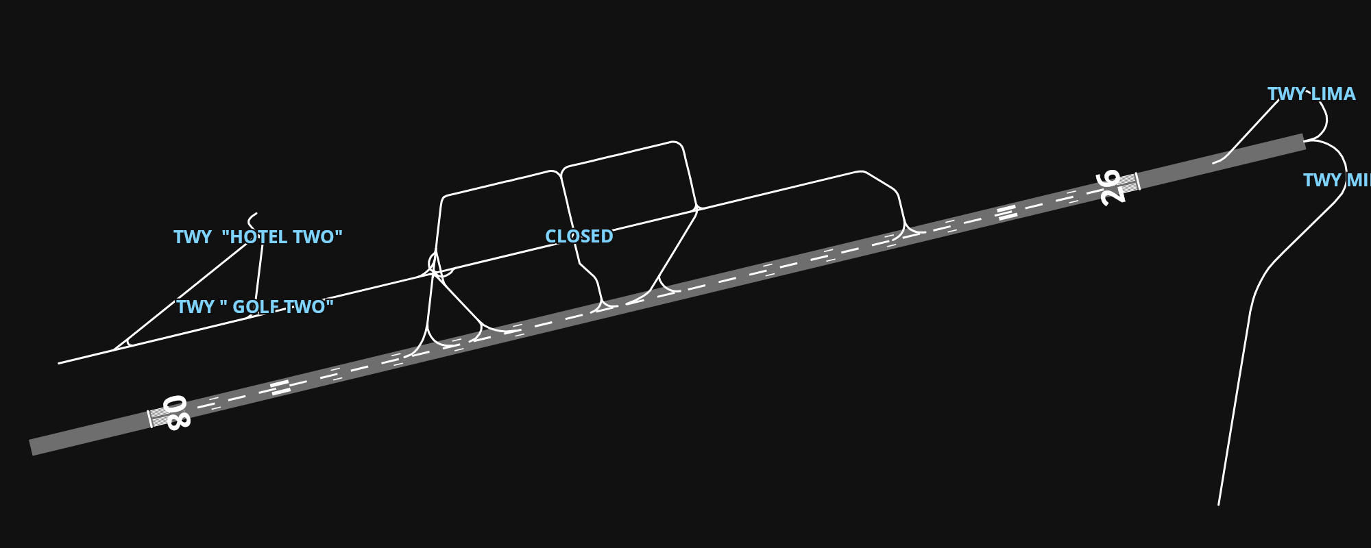 EBOS Oostende-Brugge International Airport airport diagram — runways, taxiways and parking stands
