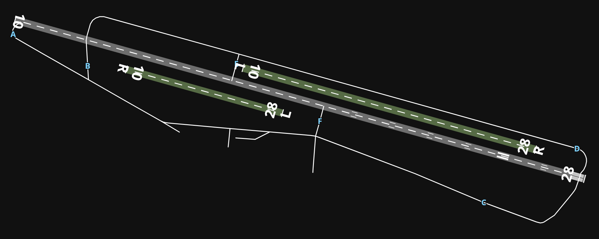 EDAH Heringsdorf Airport airport diagram — runways, taxiways and parking stands