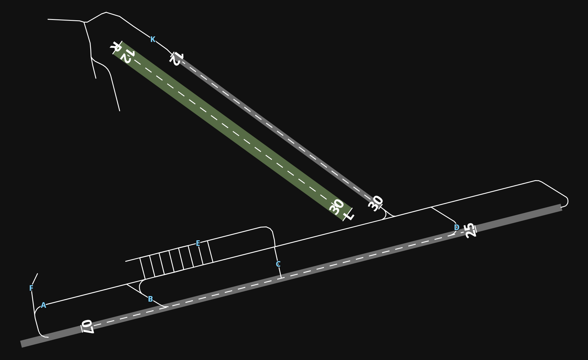 EDAZ Schönhagen Airfield airport diagram — runways, taxiways and parking stands