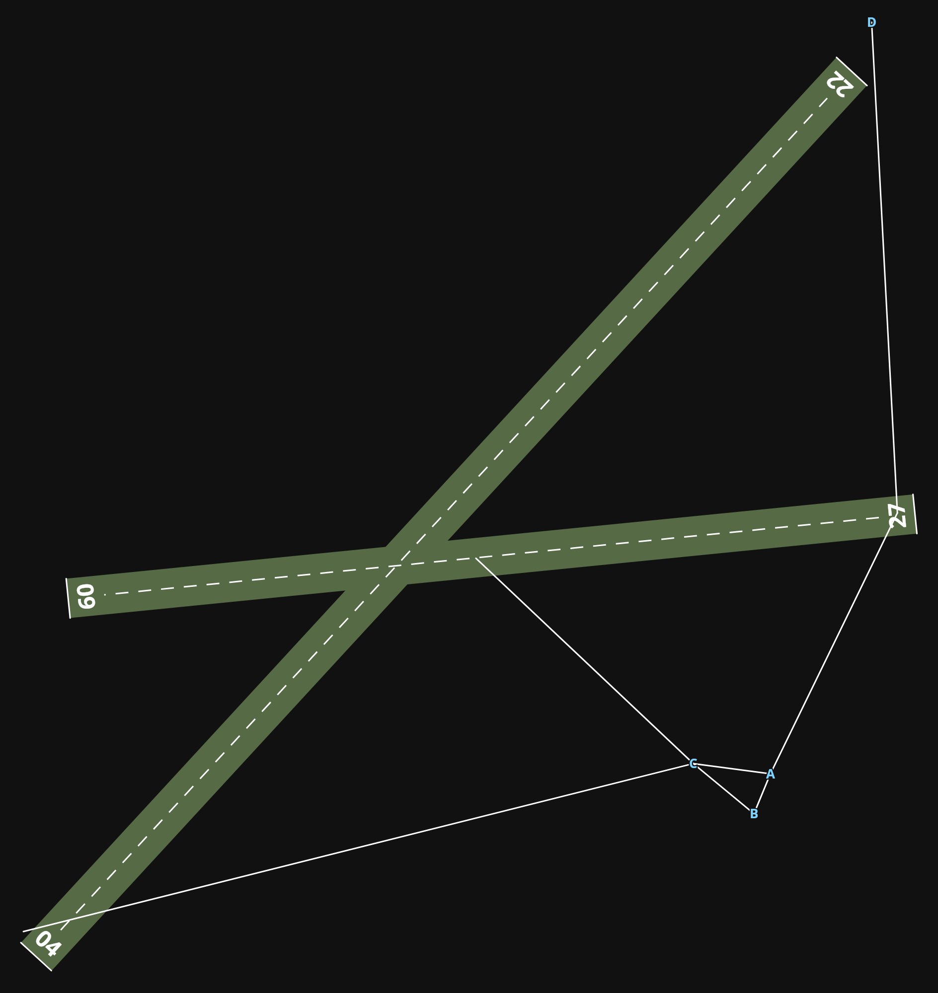 EDCX Flugplatz Purkshof airport diagram — runways, taxiways and parking stands