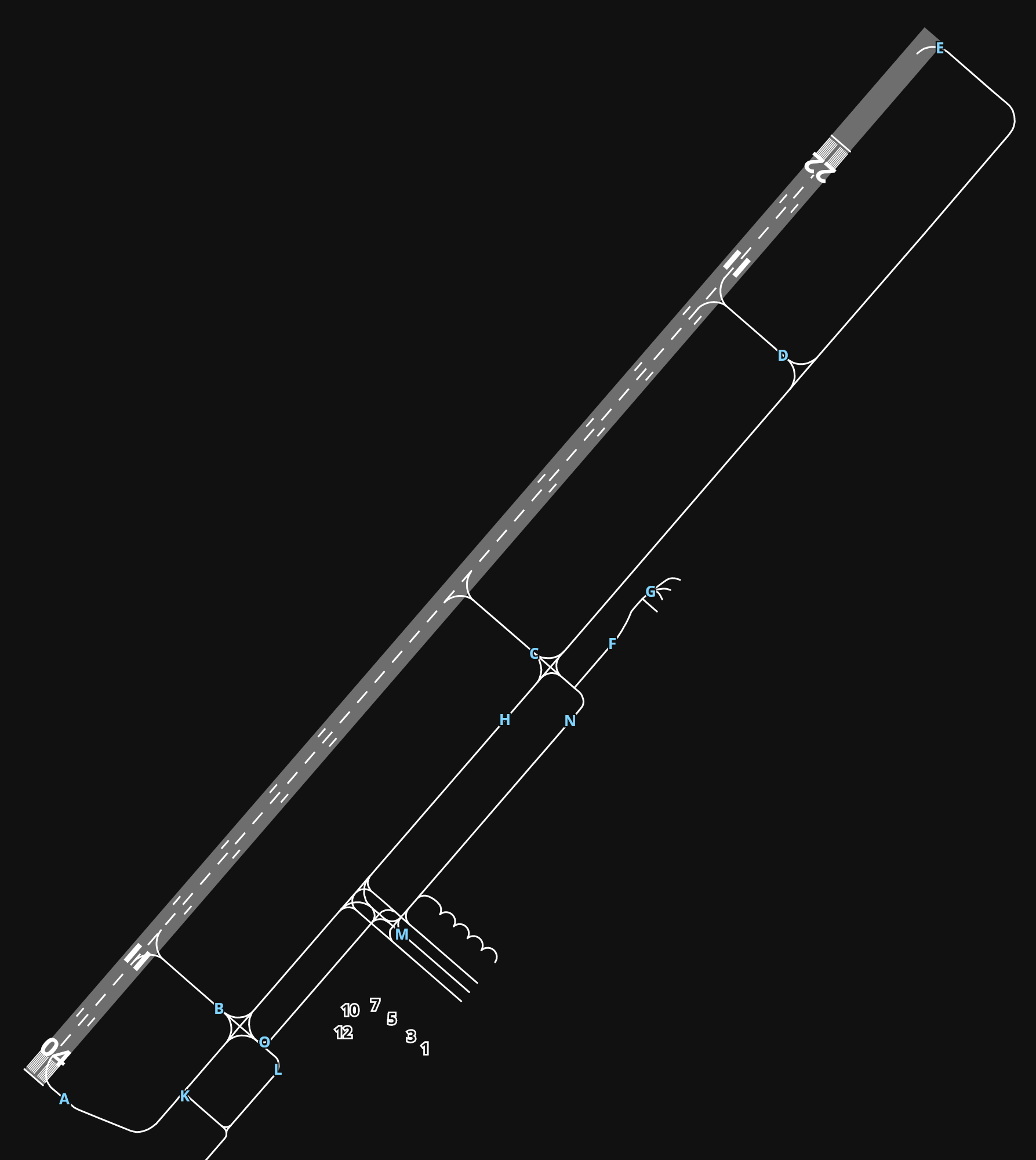 EDDC Dresden Airport airport diagram — runways, taxiways and parking stands