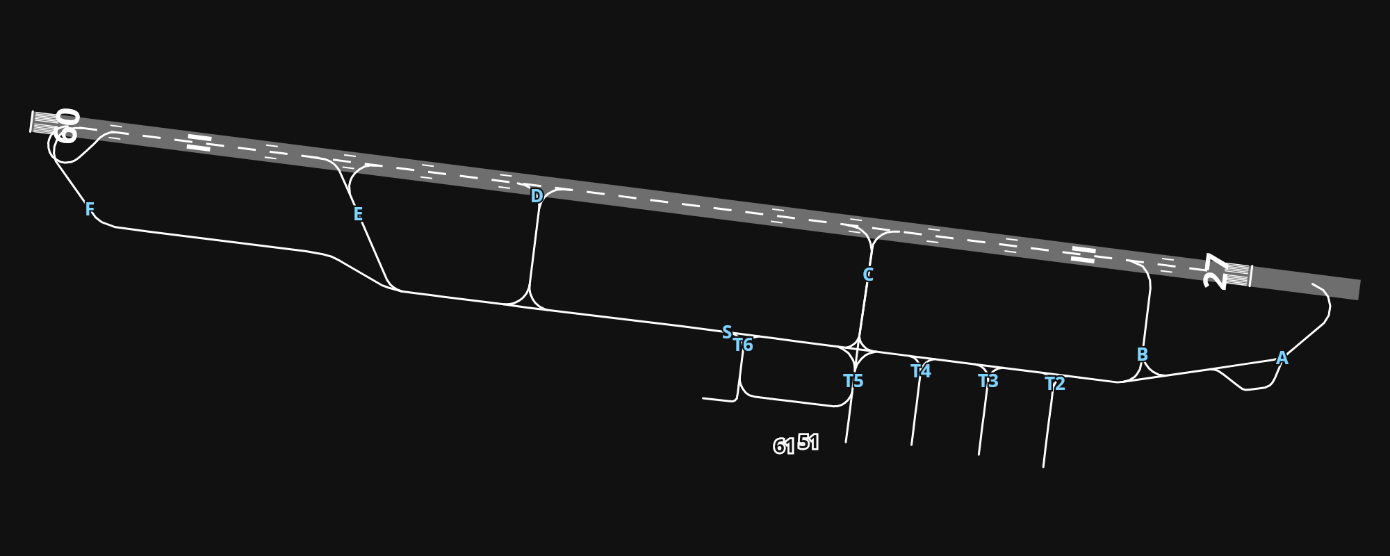 EDDE Erfurt-Weimar Airport airport diagram — runways, taxiways and parking stands