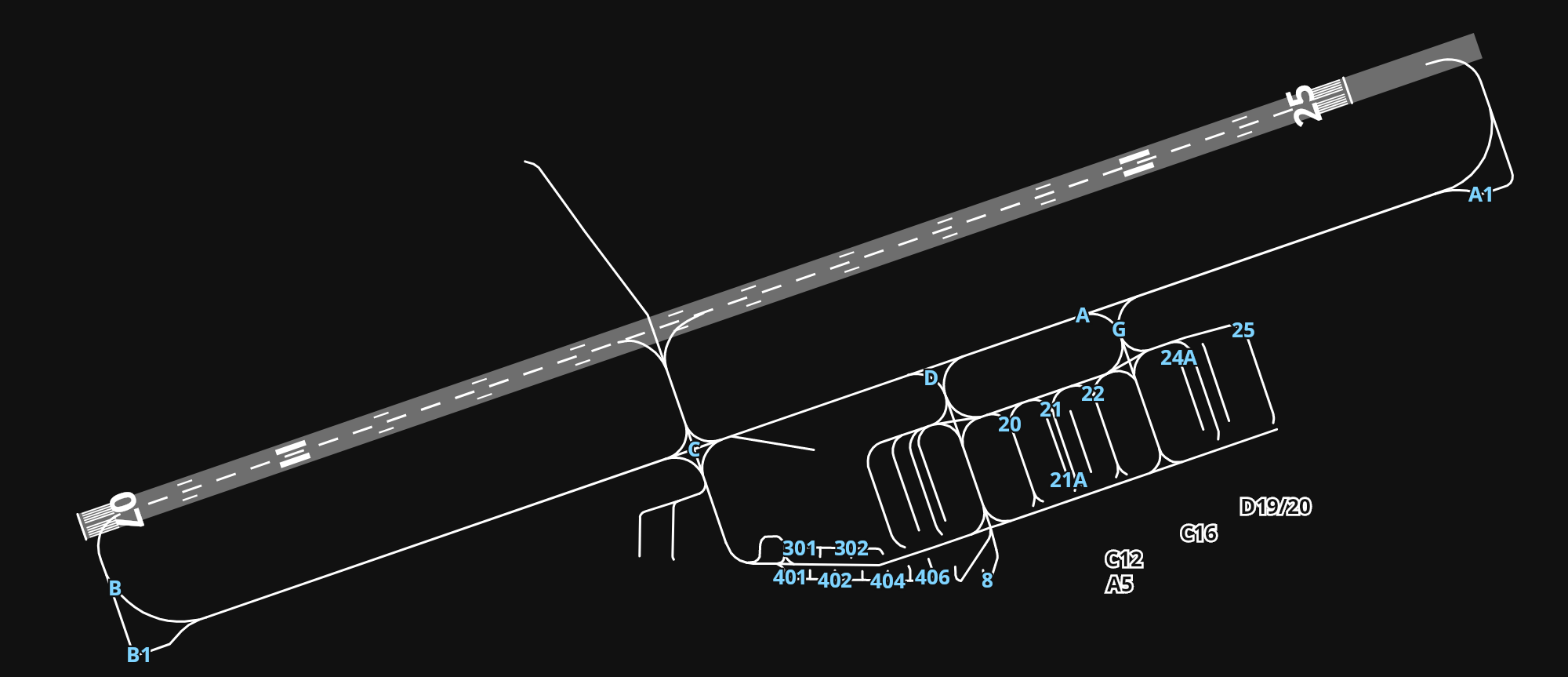 EDDG Münster Osnabrück Airport airport diagram — runways, taxiways and parking stands