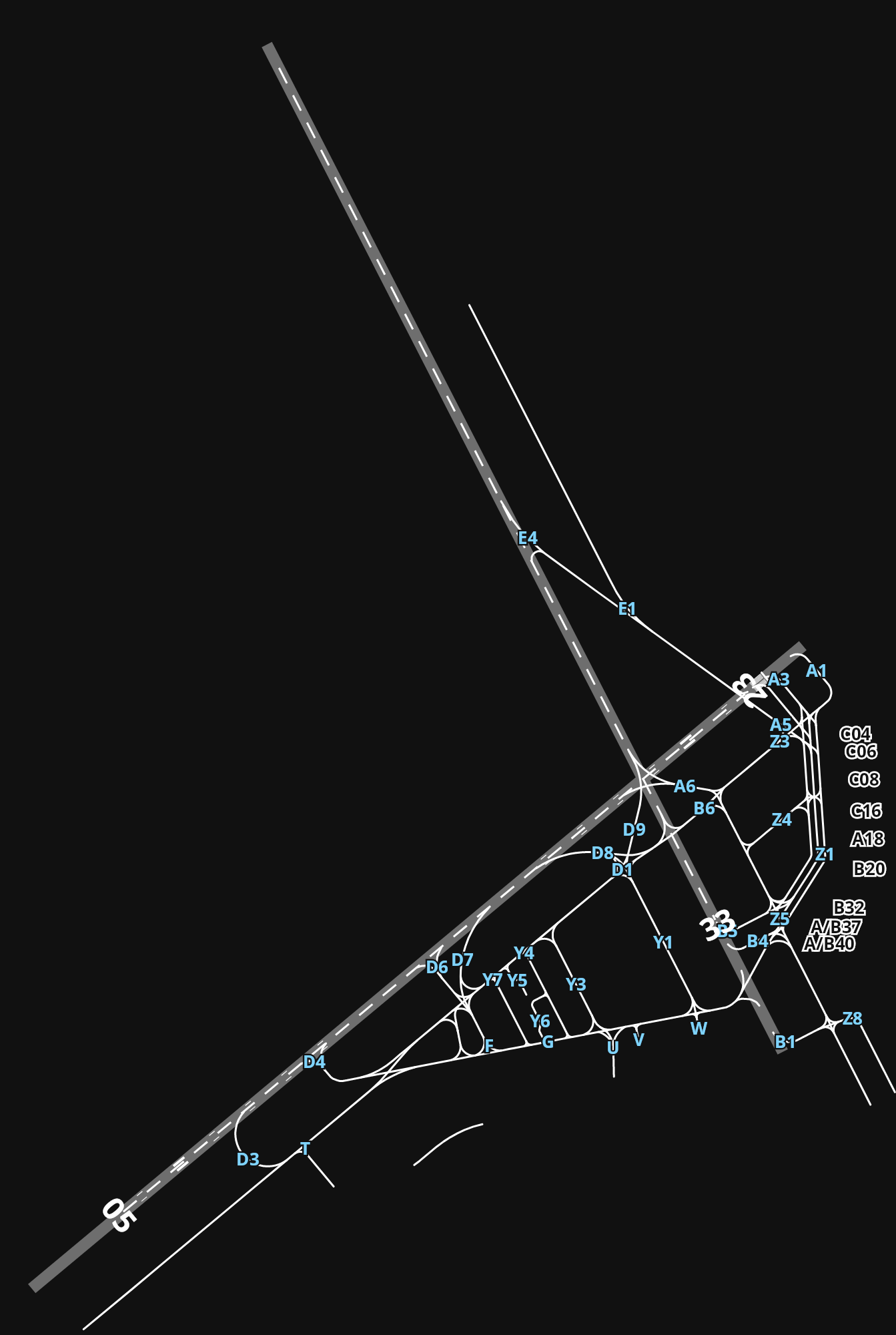 EDDH Hamburg Helmut Schmidt Airport airport diagram — runways, taxiways and parking stands