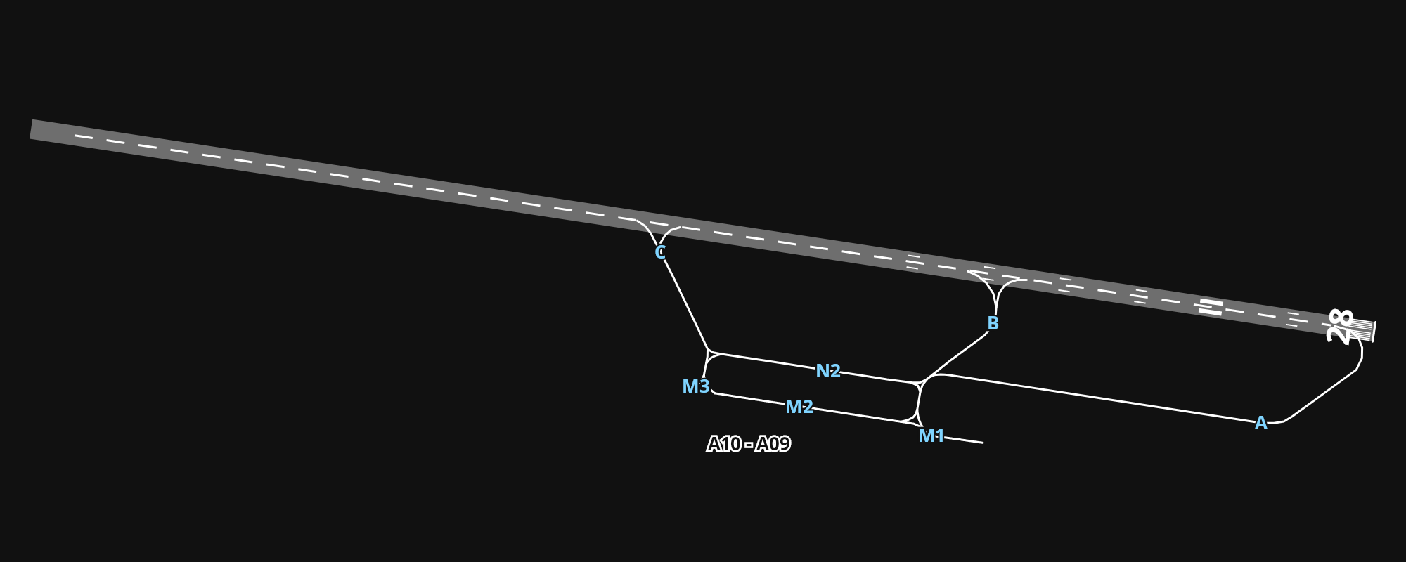 EDDN Nuremberg Airport airport diagram — runways, taxiways and parking stands