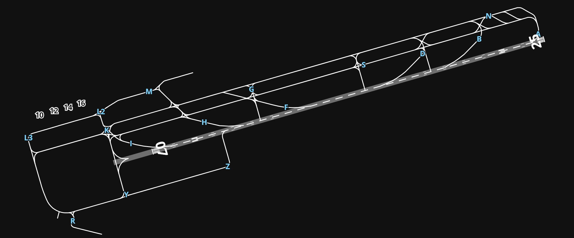 EDDS Stuttgart Airport airport diagram — runways, taxiways and parking stands
