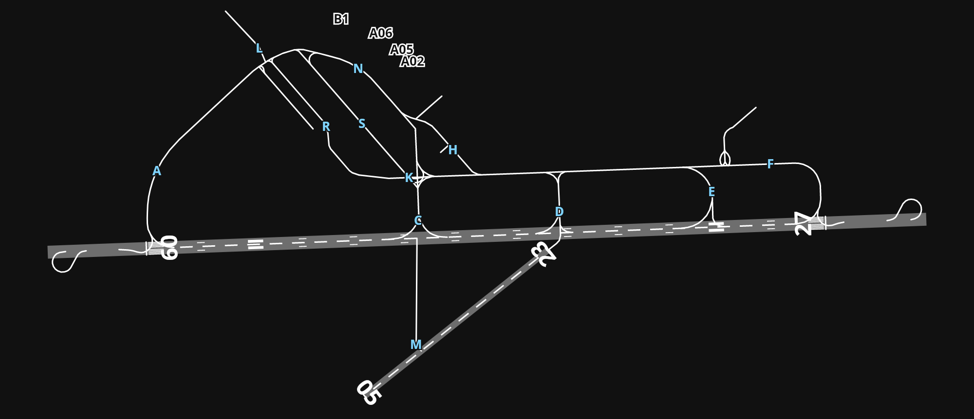 EDDW Bremen Airport airport diagram — runways, taxiways and parking stands