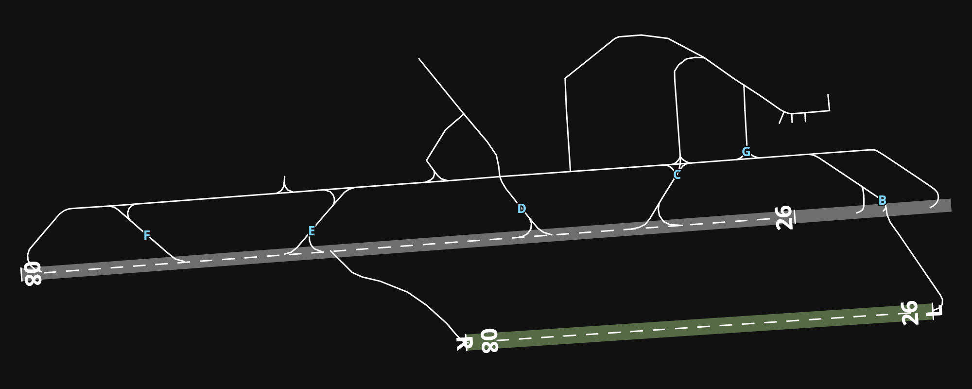 EDFE Frankfurt-Egelsbach Airport airport diagram — runways, taxiways and parking stands