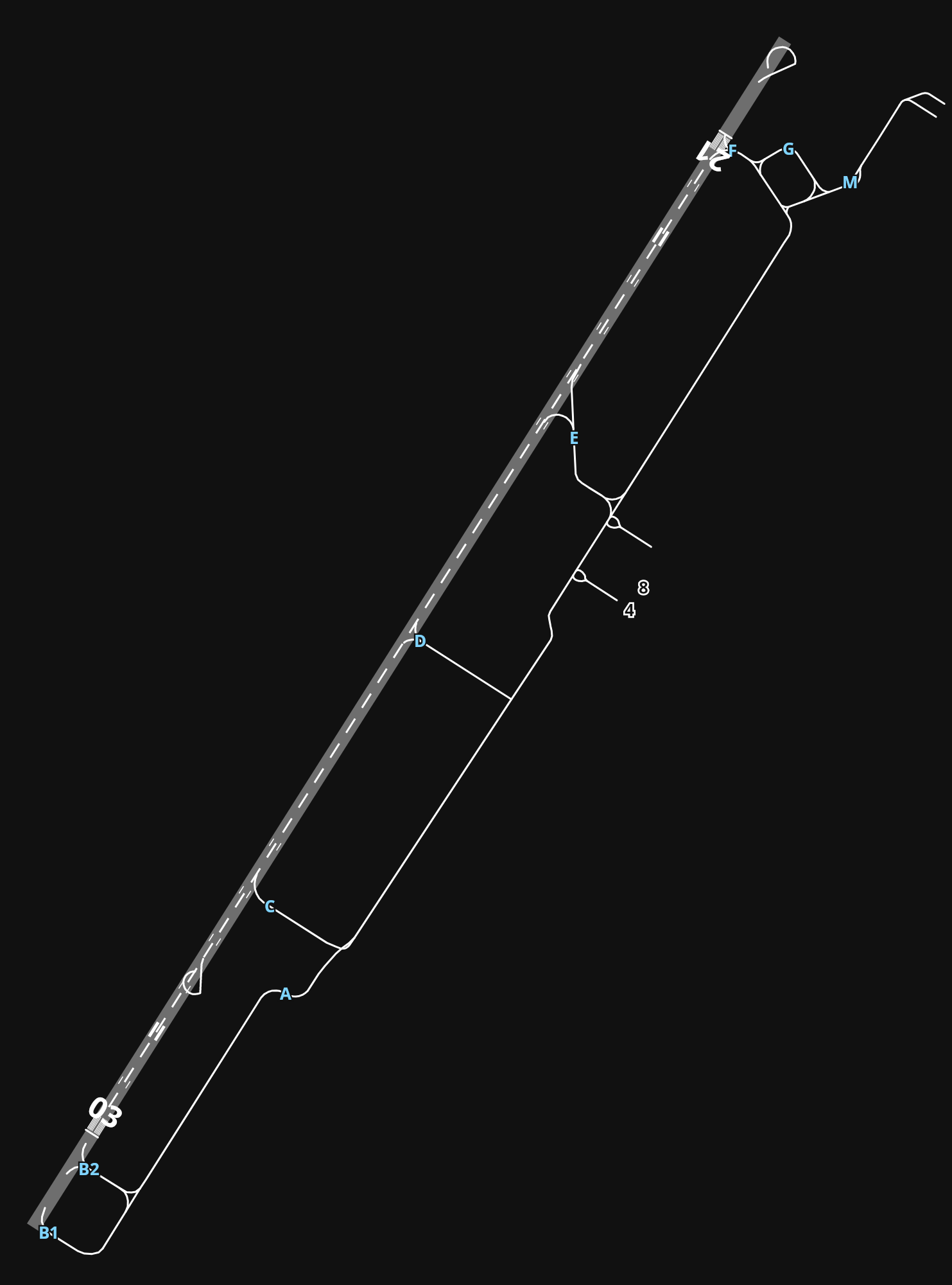 EDFH Frankfurt-Hahn Airport airport diagram — runways, taxiways and parking stands