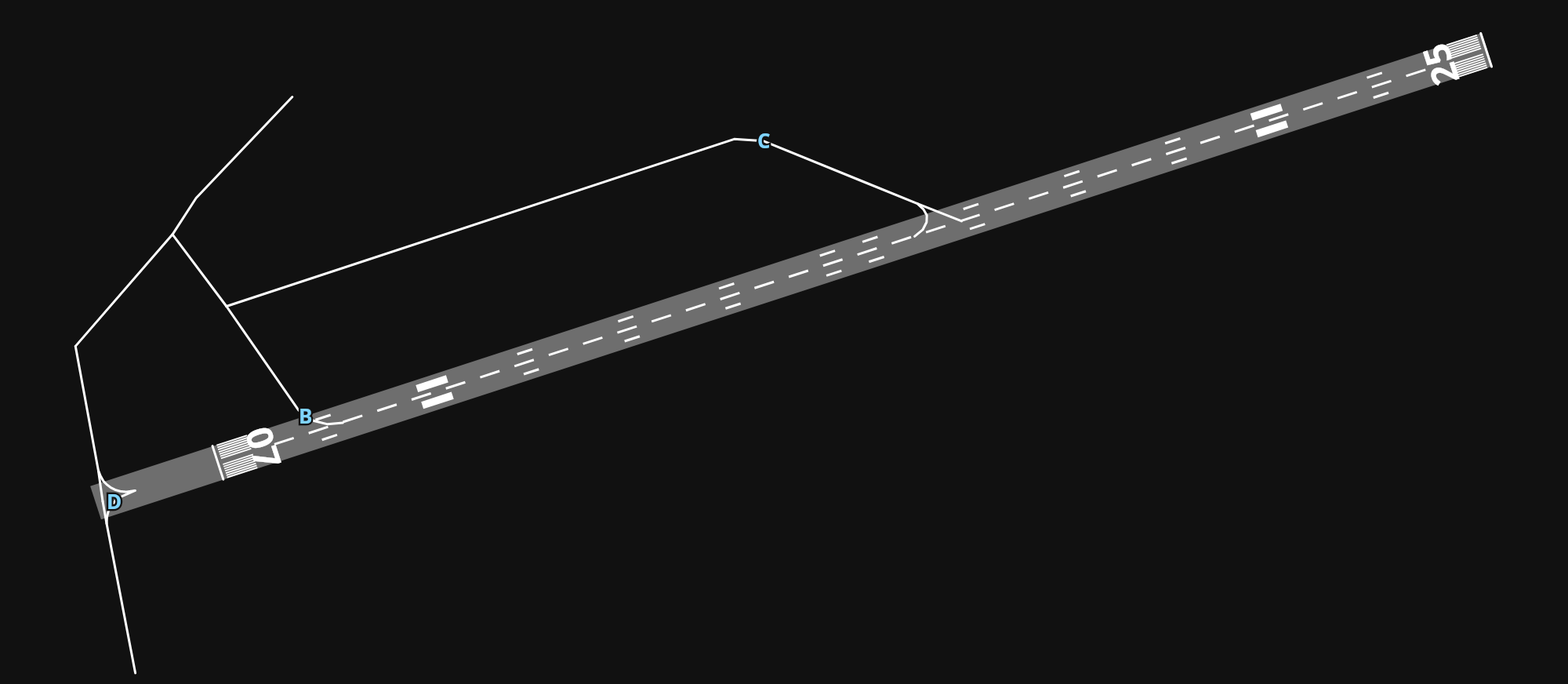 EDHL Lübeck Blankensee Airport airport diagram — runways, taxiways and parking stands