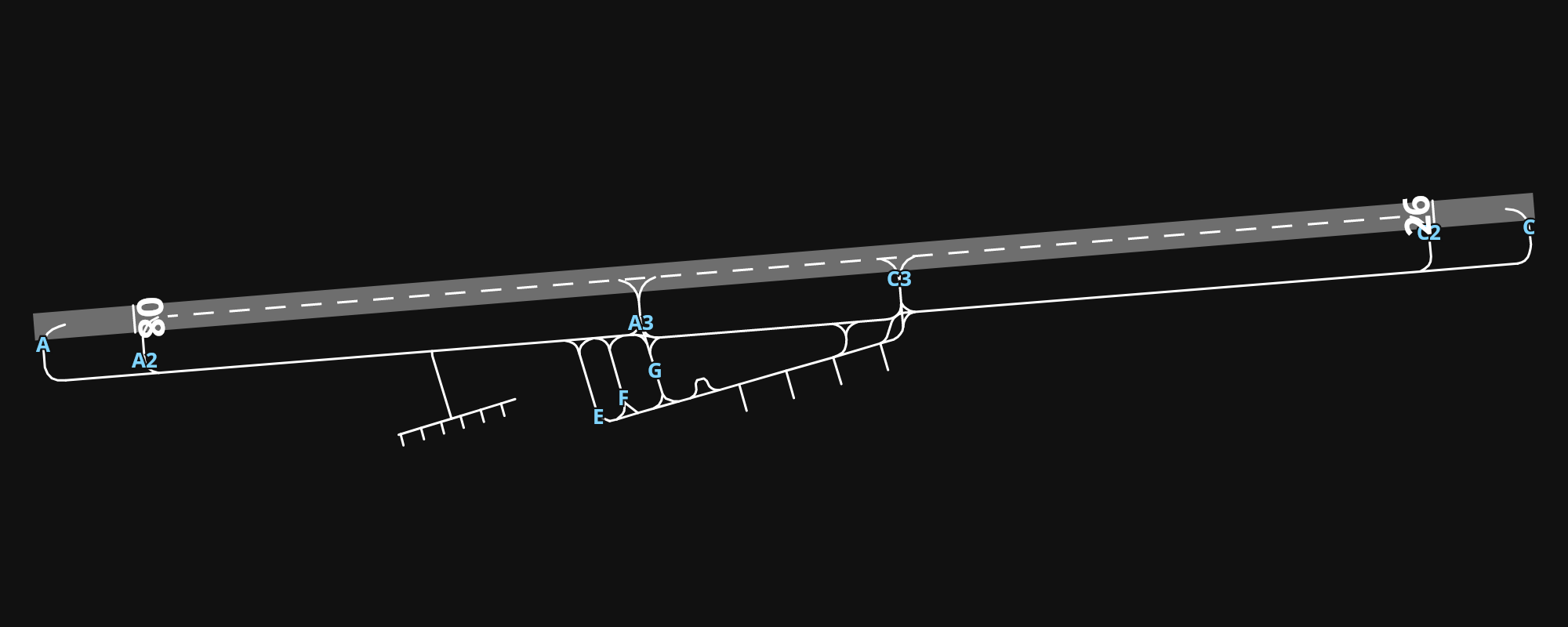 EDLD Dinslaken-Schwarze Heide Airfield airport diagram — runways, taxiways and parking stands