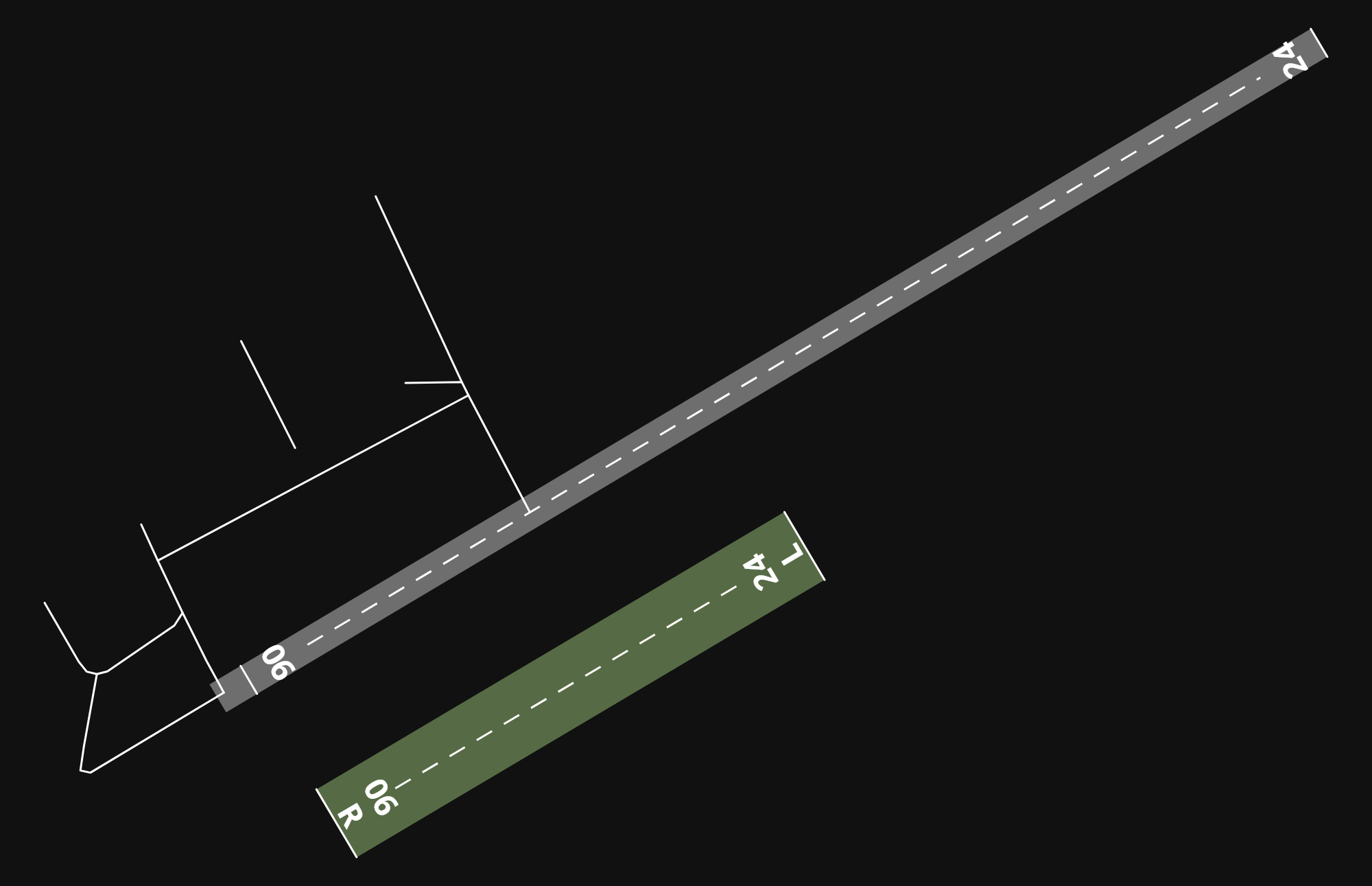 EDLH Hamm-Lippewiesen Airfield airport diagram — runways, taxiways and parking stands