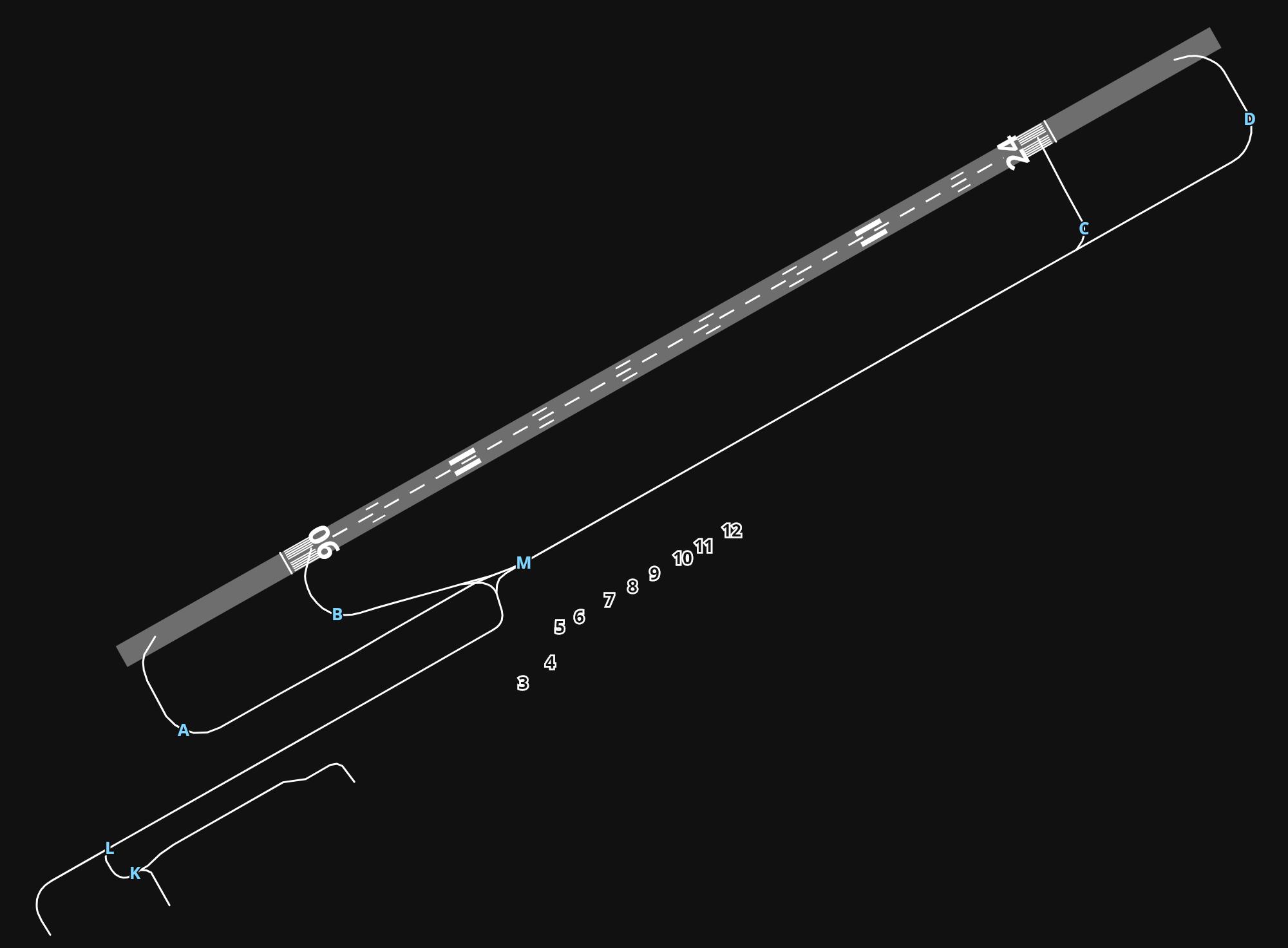 EDLW Dortmund Airport airport diagram — runways, taxiways and parking stands