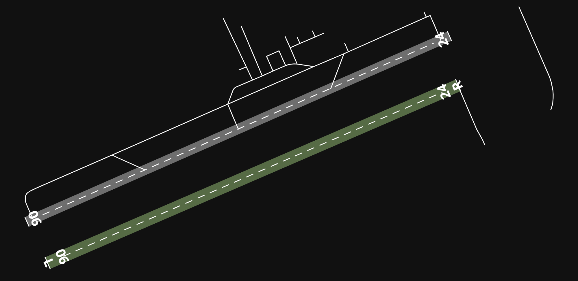 EDML Landshut Airfield airport diagram — runways, taxiways and parking stands