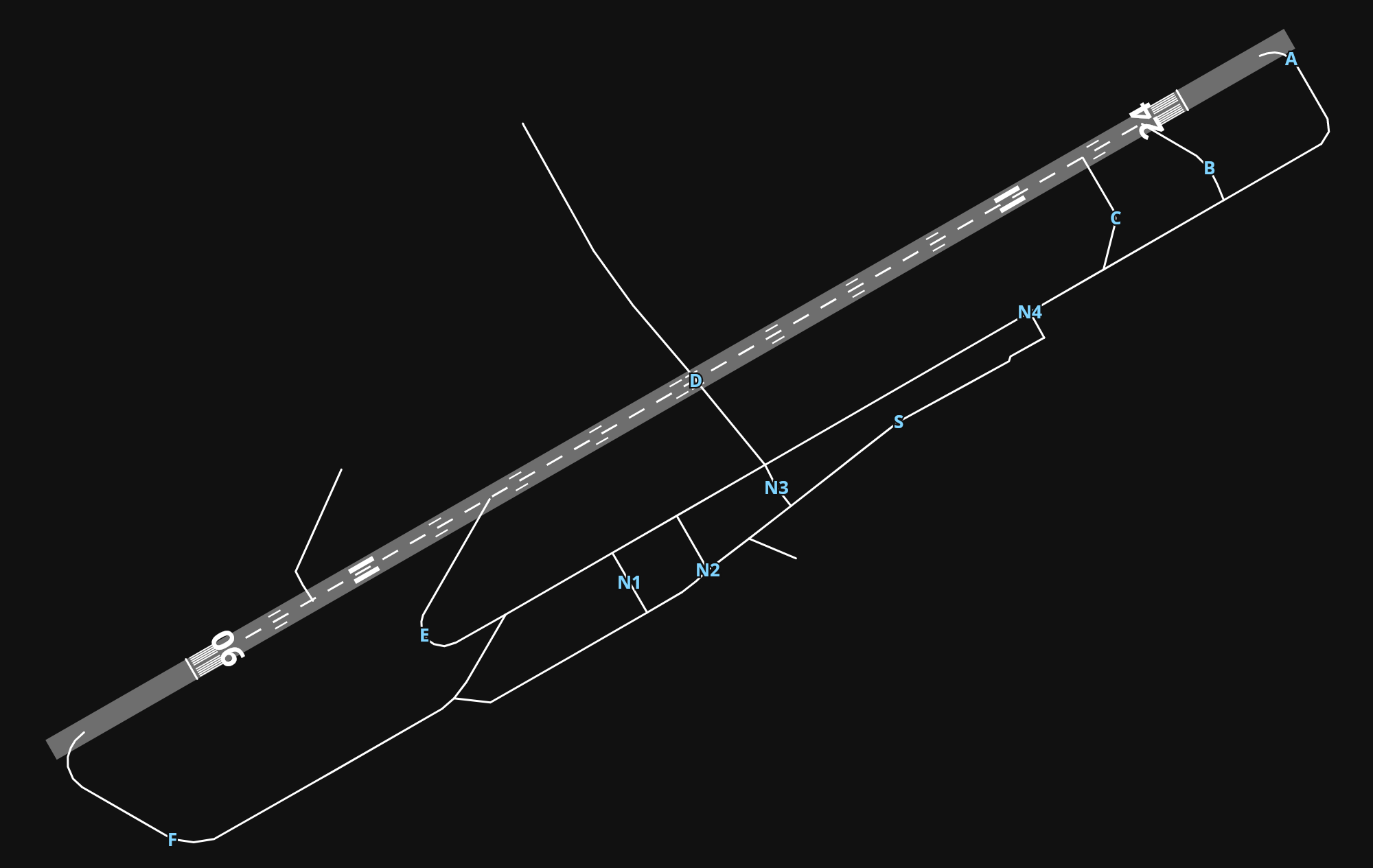 EDNY Friedrichshafen Airport airport diagram — runways, taxiways and parking stands