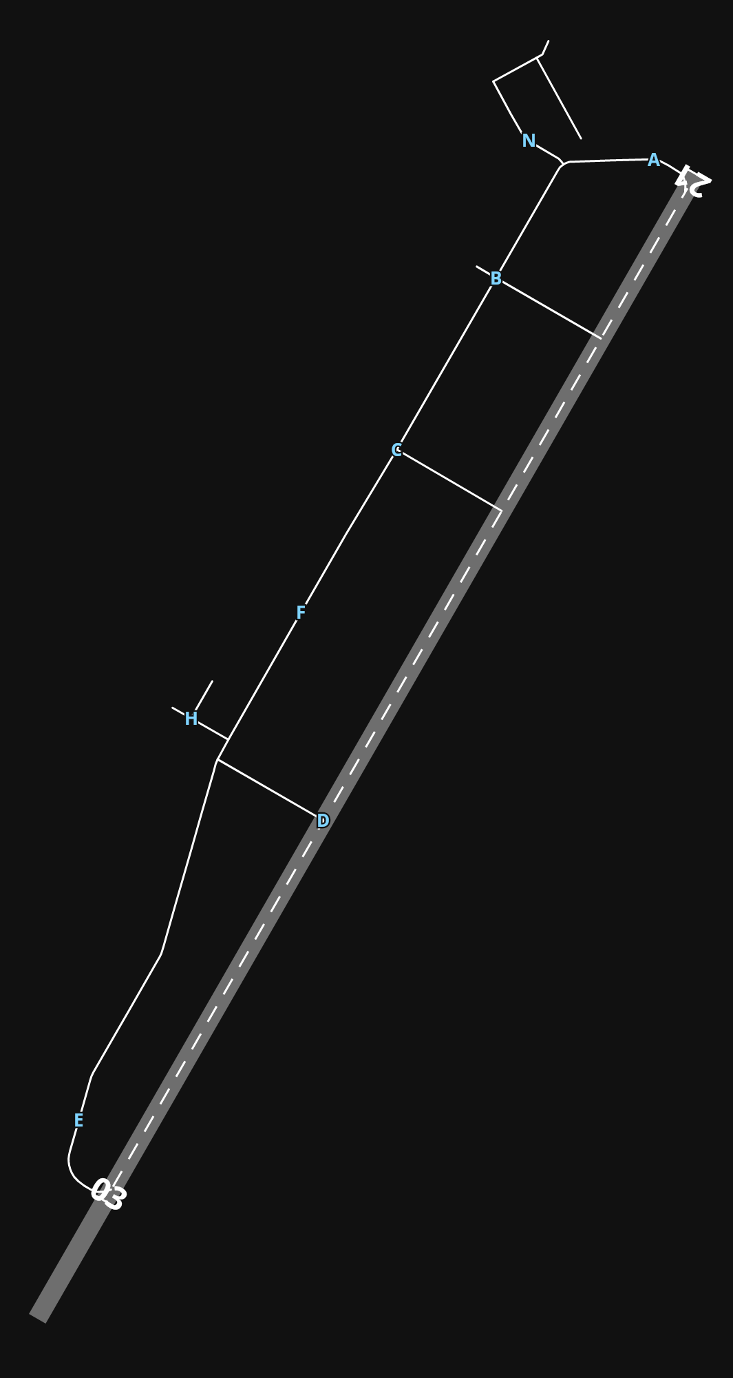 EDRZ Zweibrücken Airport airport diagram — runways, taxiways and parking stands