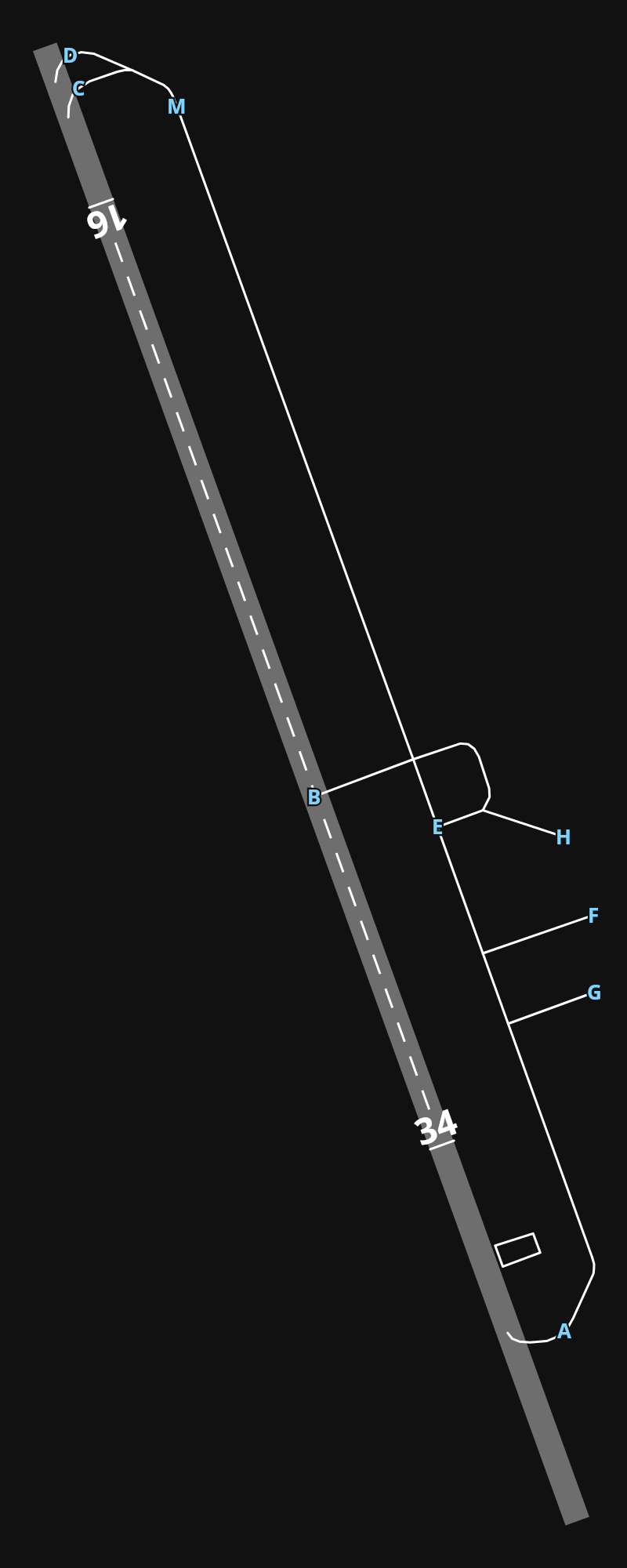 EDTF Freiburg im Breisgau Airfield airport diagram — runways, taxiways and parking stands