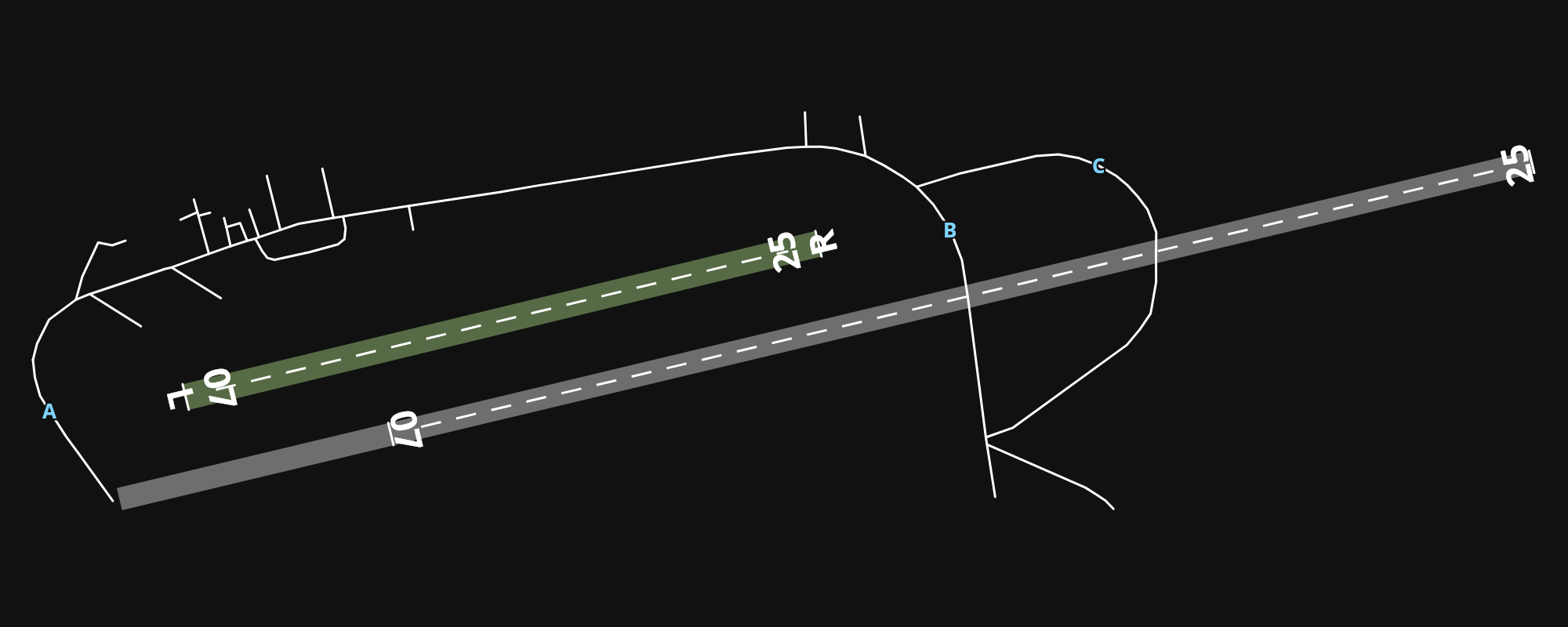 EDTM Mengen-Hohentengen Airfield airport diagram — runways, taxiways and parking stands