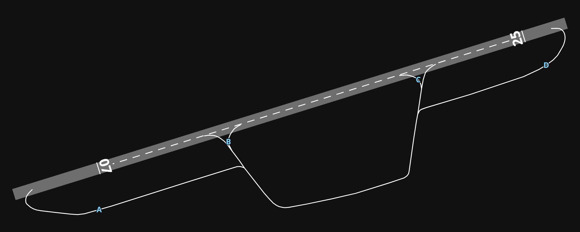 EDWE Emden Airport airport diagram — runways, taxiways and parking stands