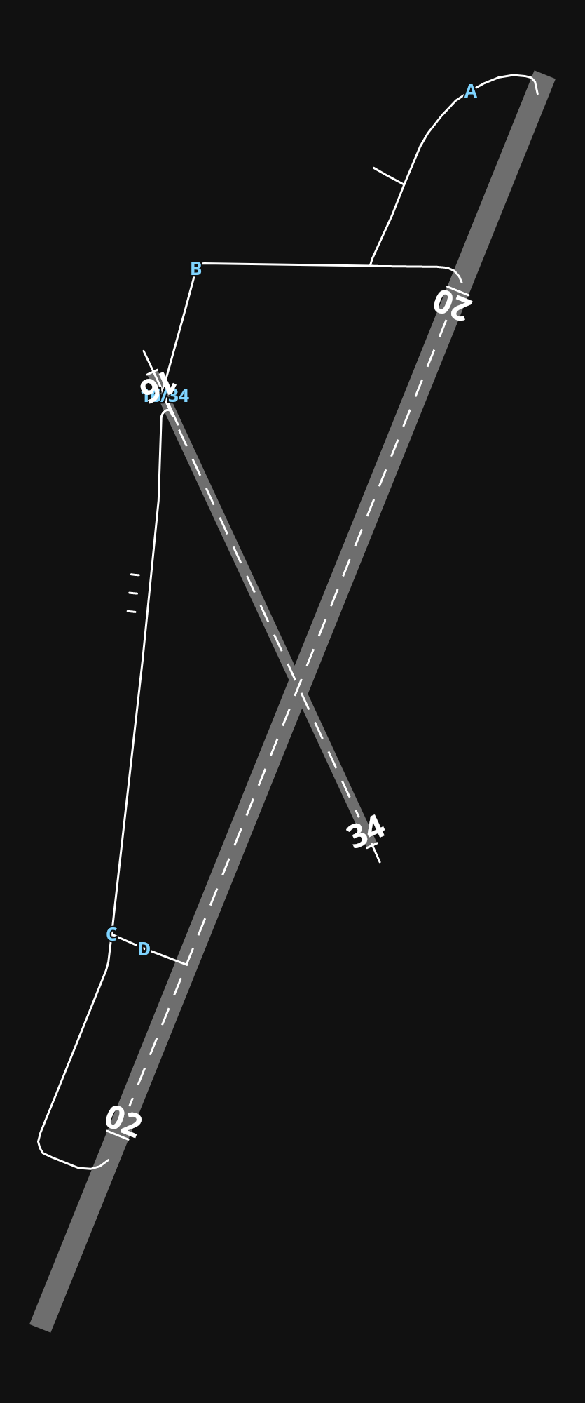EDWI JadeWeser Airport airport diagram — runways, taxiways and parking stands