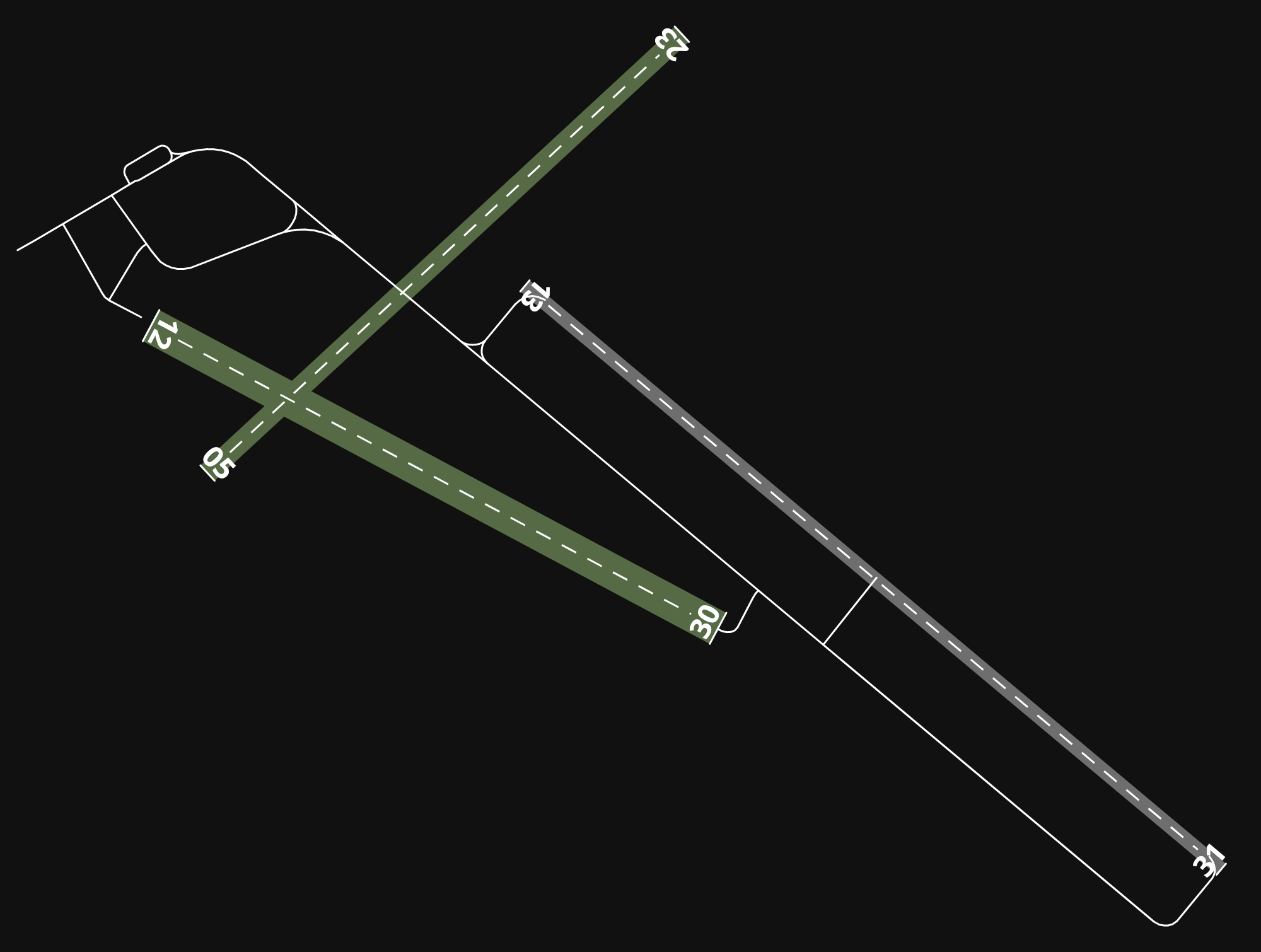 EDWR Borkum Airport airport diagram — runways, taxiways and parking stands