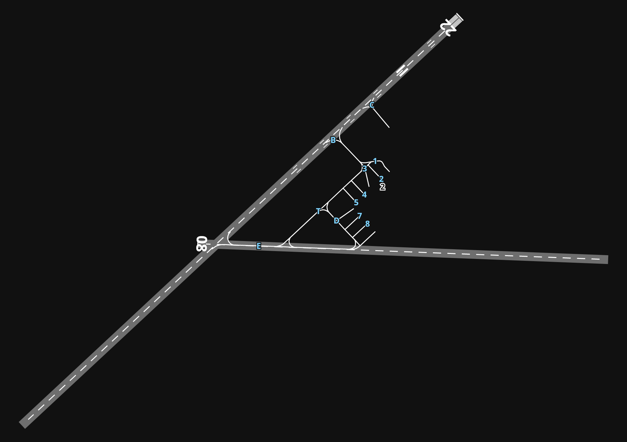 EFIV Ivalo Airport airport diagram — runways, taxiways and parking stands
