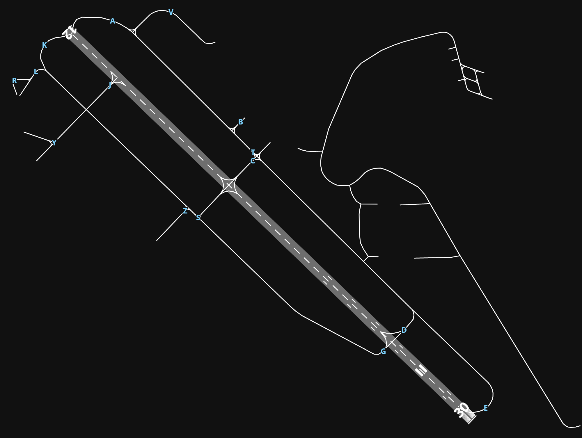 EFJY Jyväskylä Airport airport diagram — runways, taxiways and parking stands