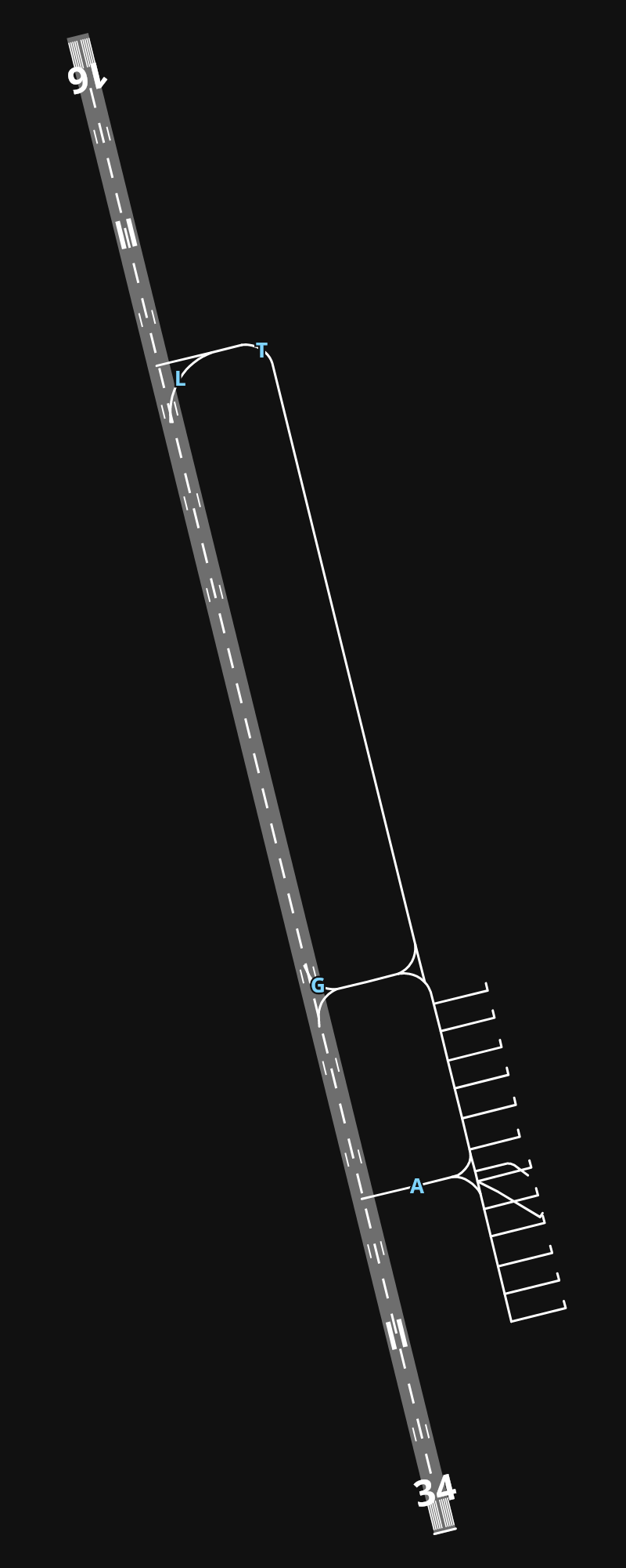 EFKT Kittilä Airport airport diagram — runways, taxiways and parking stands