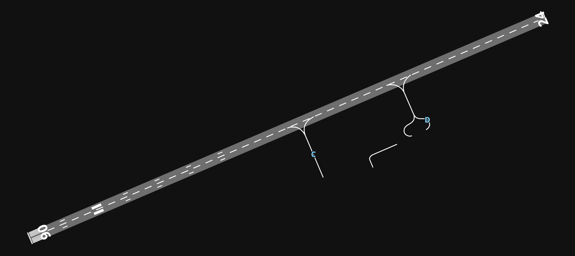 EFLP Lappeenranta Airport airport diagram — runways, taxiways and parking stands