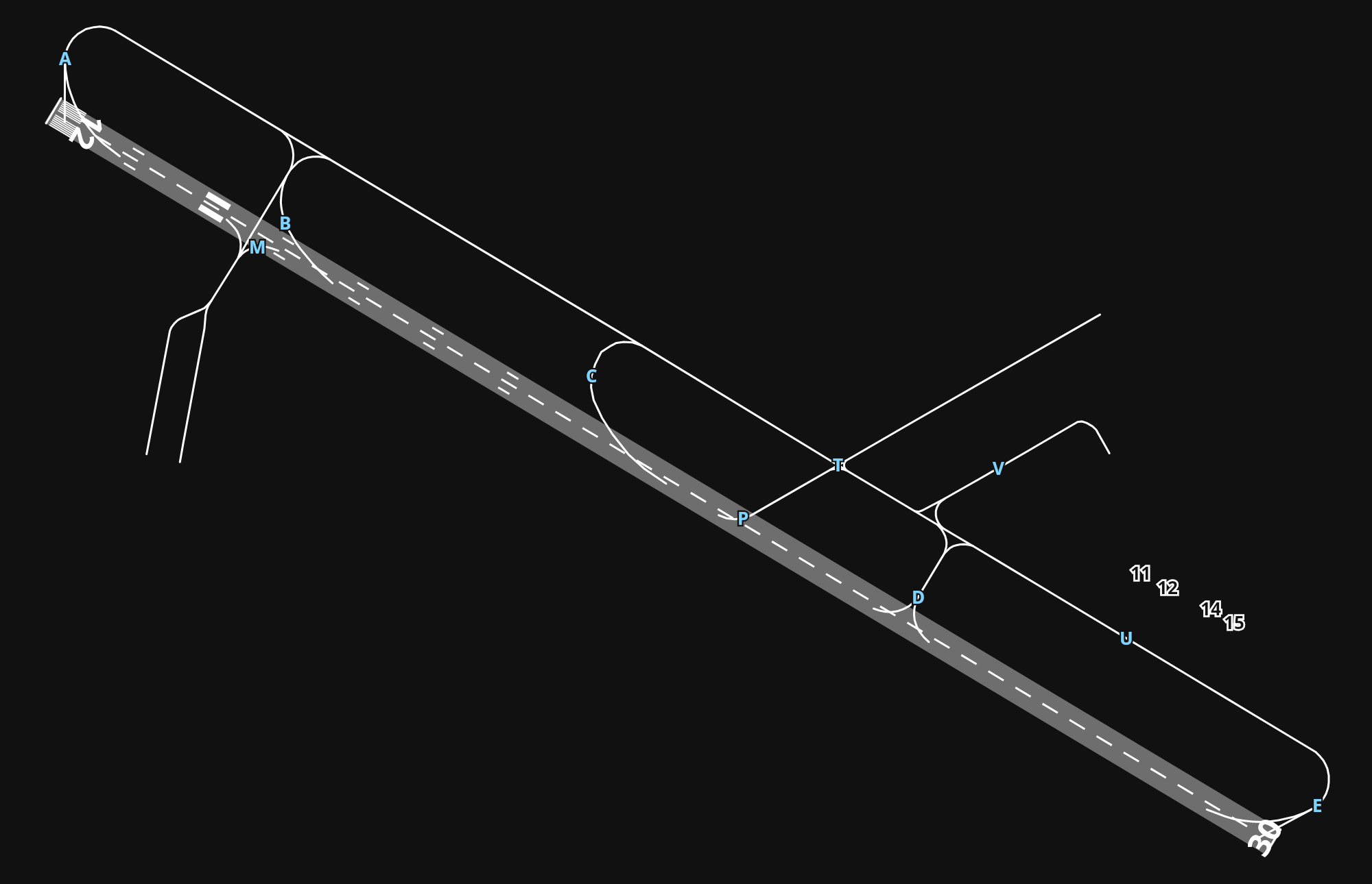 EFOU Oulu Airport airport diagram — runways, taxiways and parking stands