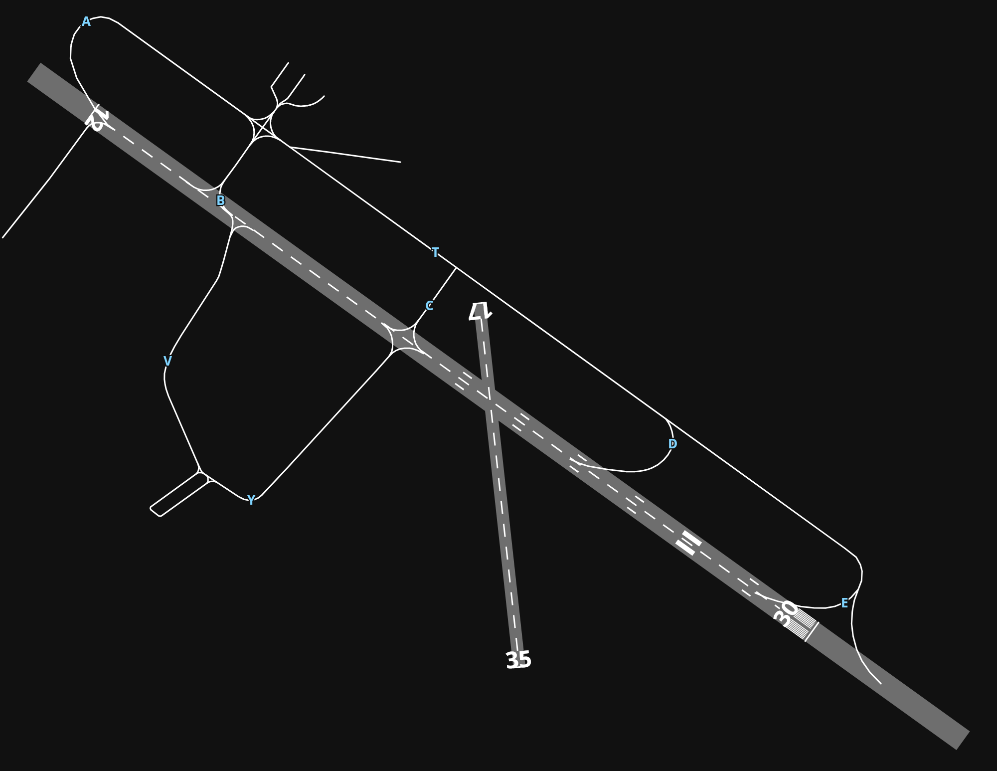 EFPO Pori Airport airport diagram — runways, taxiways and parking stands