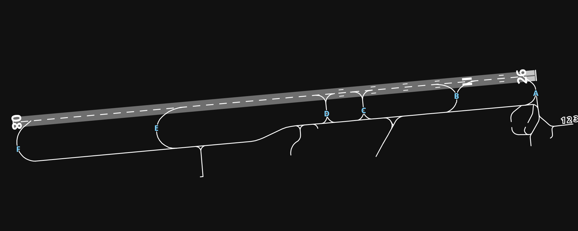 EFTU Turku Airport airport diagram — runways, taxiways and parking stands