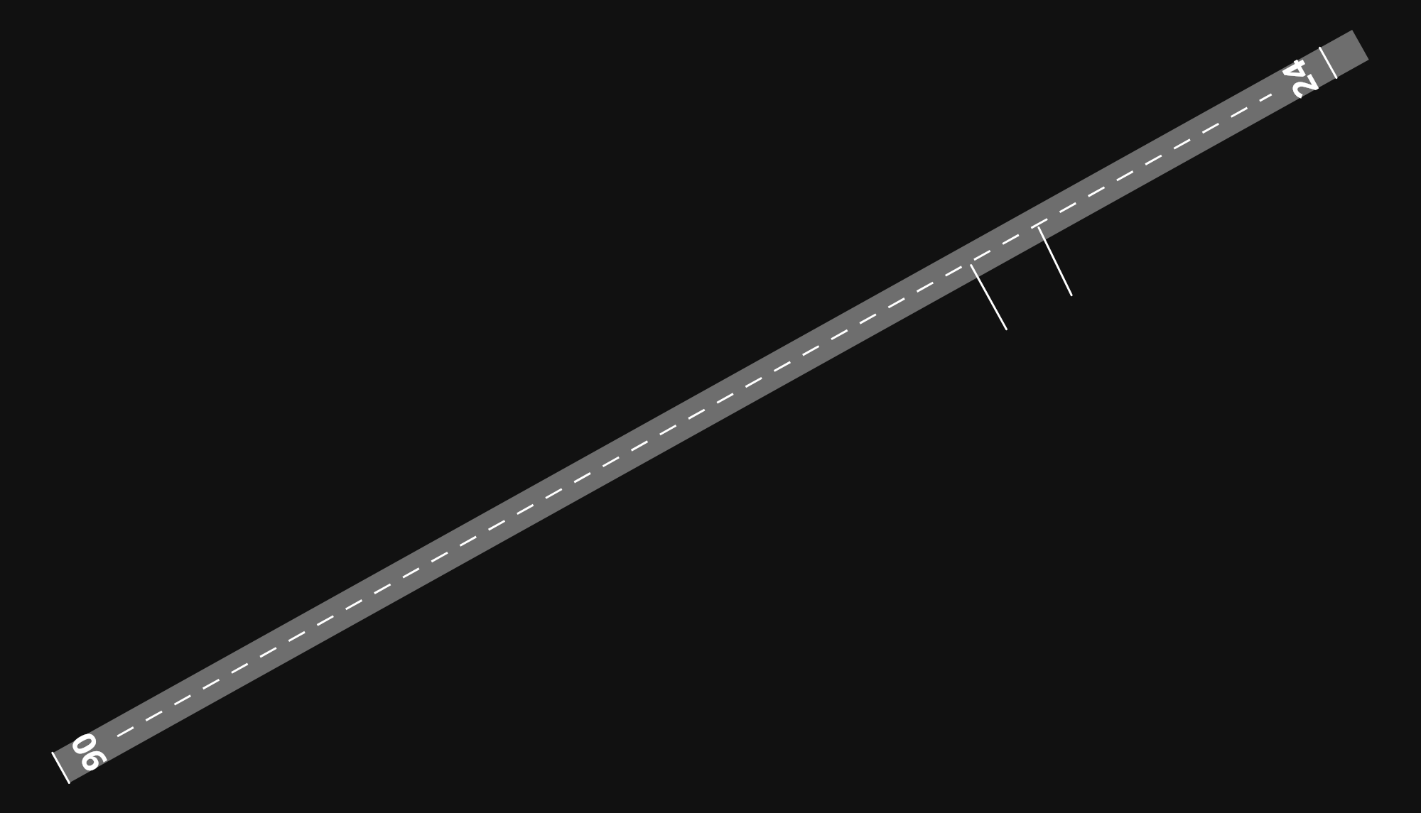 EGEI Clutton Hill Airstrip airport diagram — runways, taxiways and parking stands