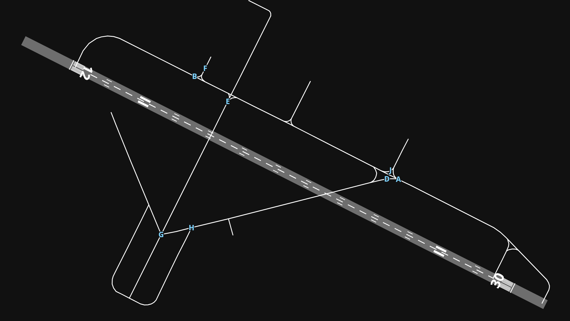 EGFF Cardiff International Airport airport diagram — runways, taxiways and parking stands