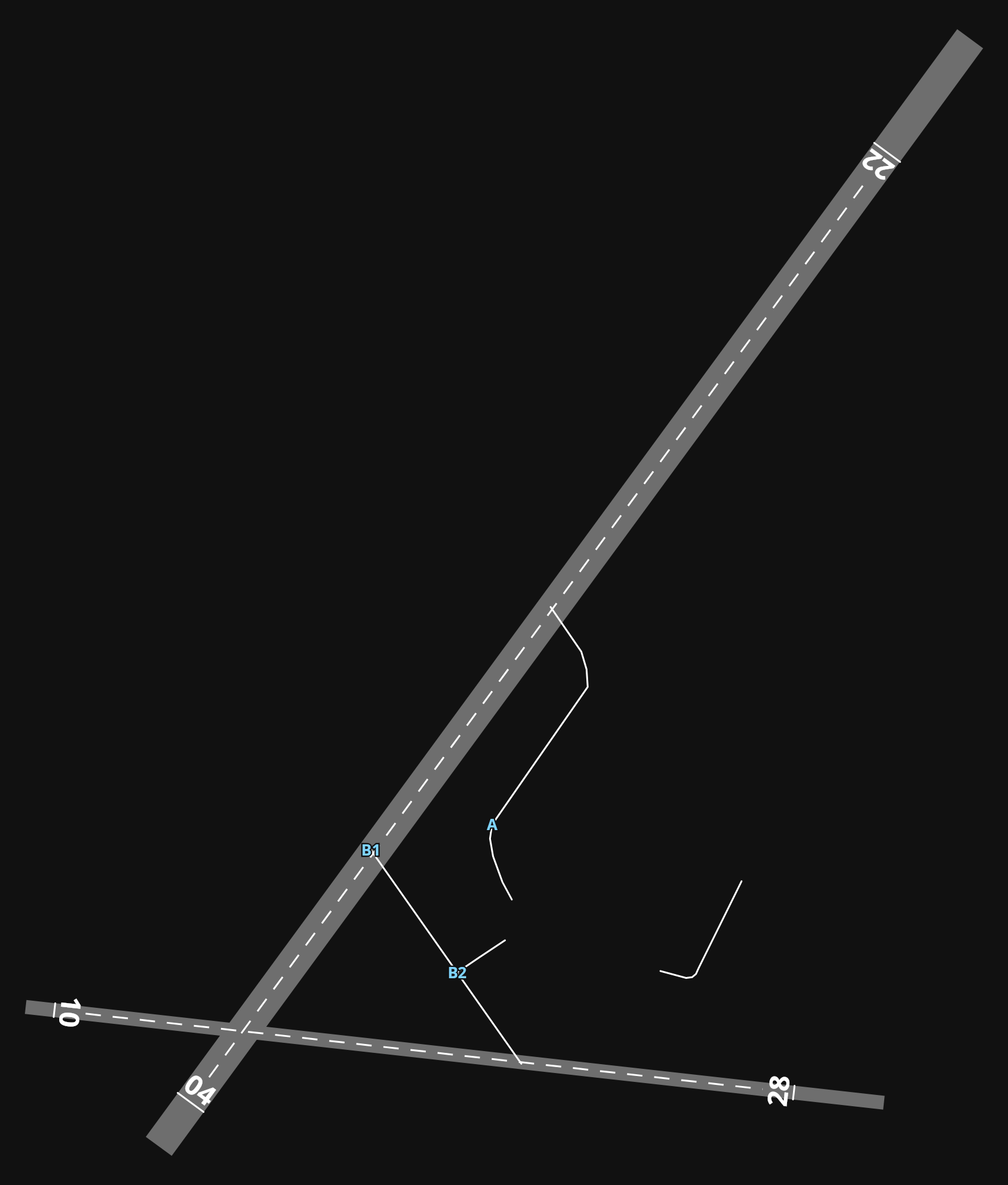 EGFH Swansea airport diagram — runways, taxiways and parking stands