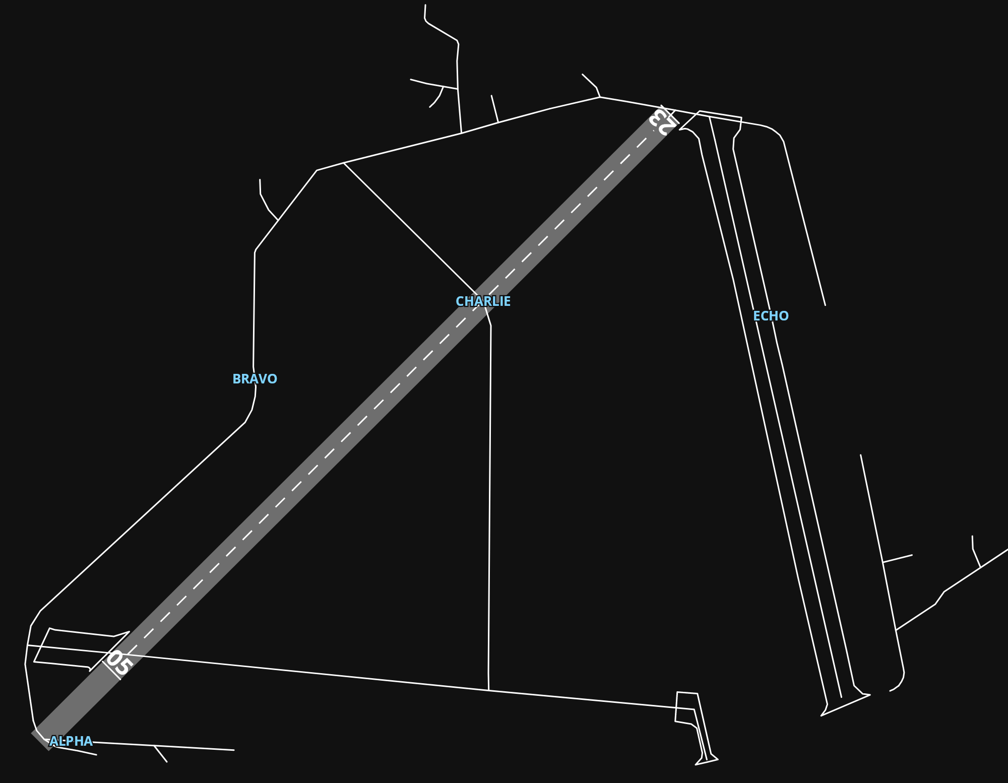 EGHF Solent Airport airport diagram — runways, taxiways and parking stands