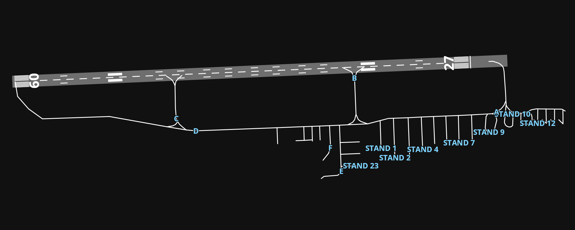 EGJB Guernsey Airport airport diagram — runways, taxiways and parking stands