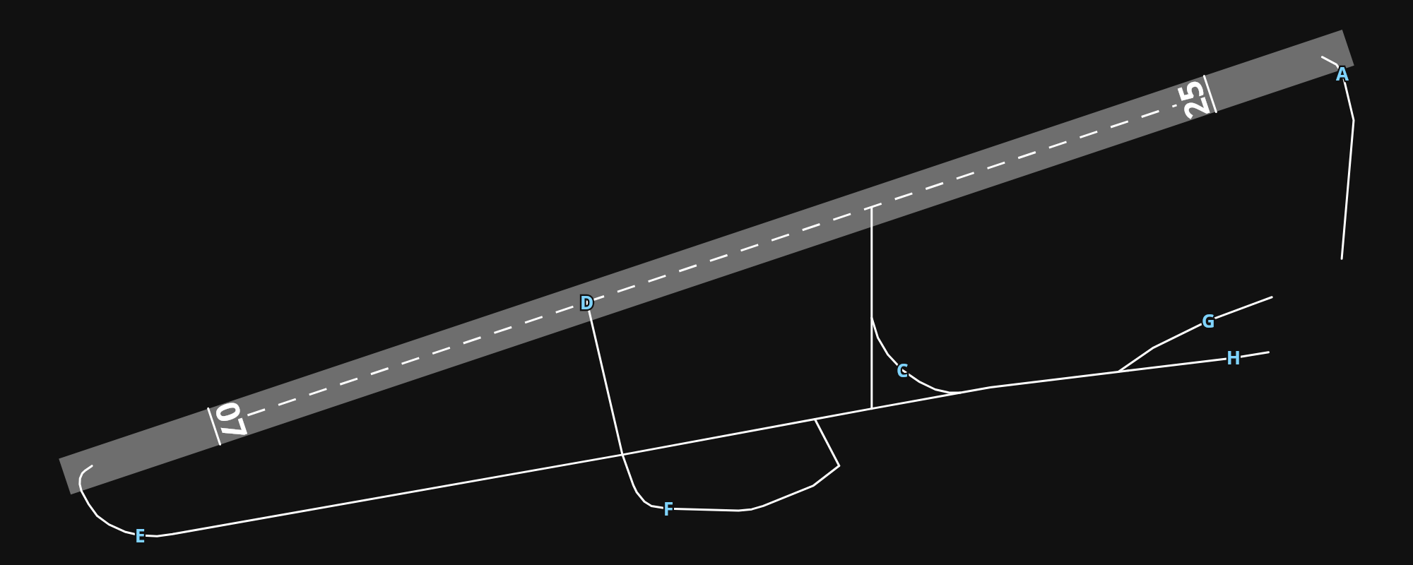 EGLK Blackbushe Airport airport diagram — runways, taxiways and parking stands