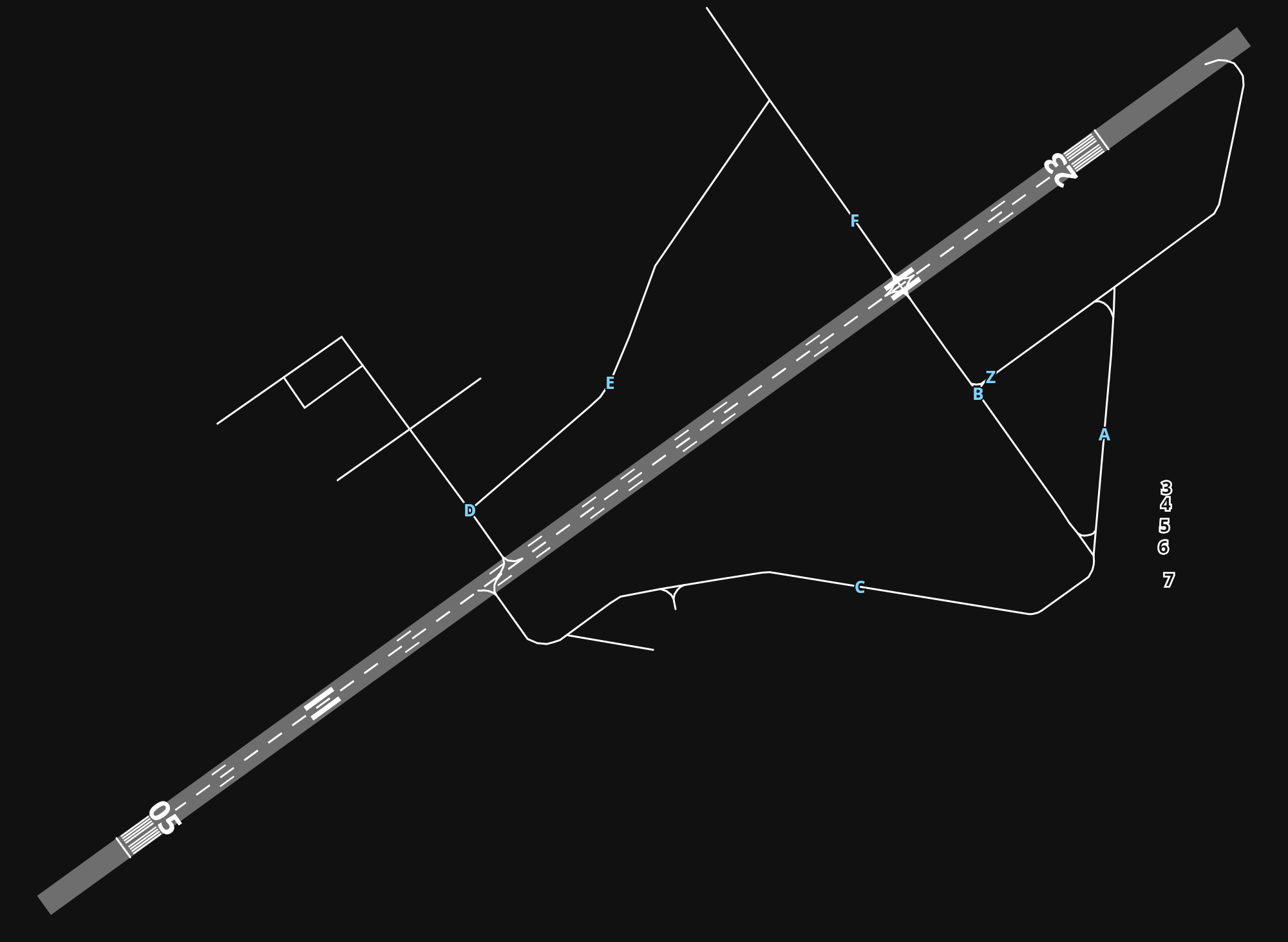 EGMC London Southend Airport airport diagram — runways, taxiways and parking stands