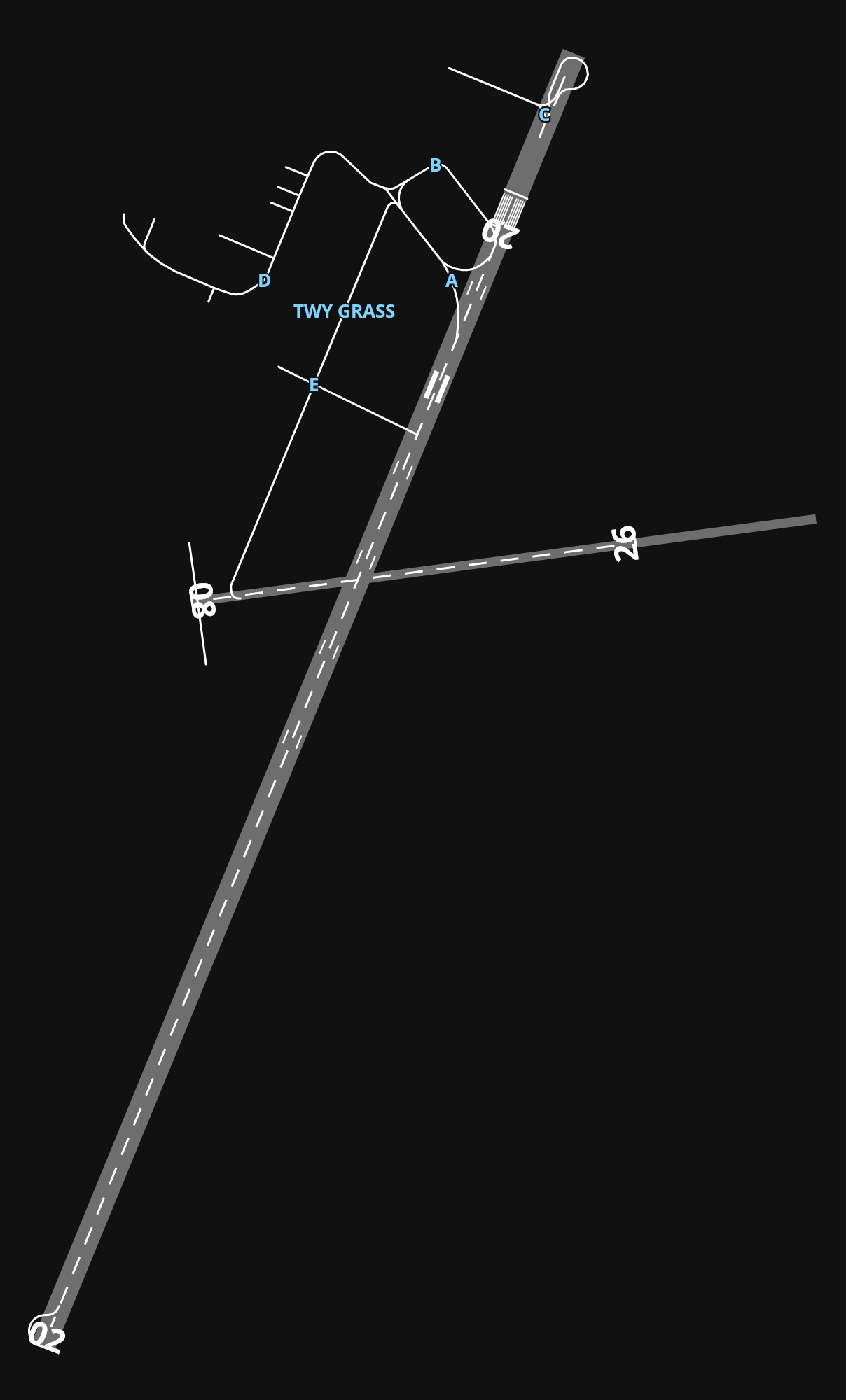 EGNJ Humberside Airport airport diagram — runways, taxiways and parking stands